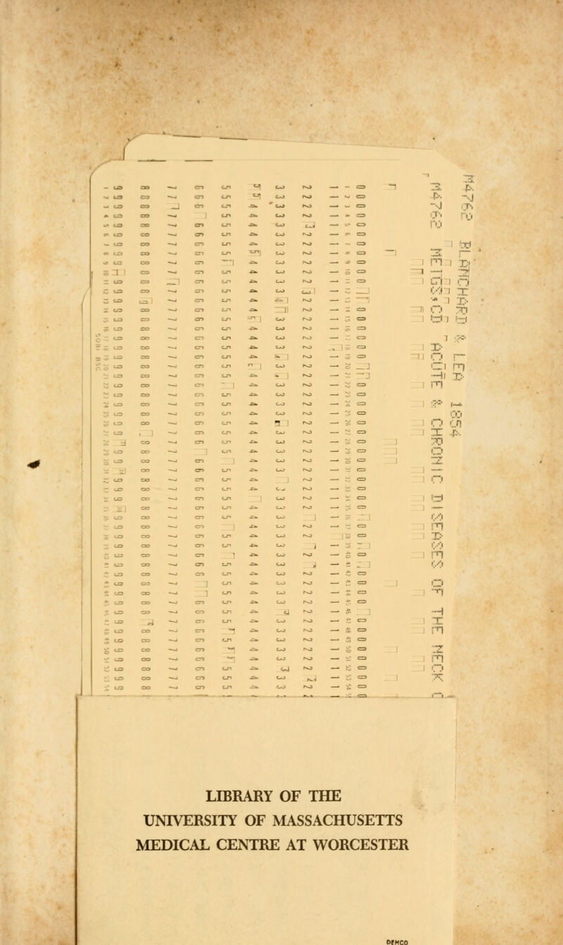 M ^ oo — C7, C-. 4:- n d =° -^ = '-^ -^ ^ _y 0= -. .^ 1^ -t- <-. 5. t-. rj-. -••1 -■•J :t; !0 ■0 !t1 -^ 1 m T' ■ I L.i ; '■» <:-:n X '• 1 ■■(-• '1 1' 7n — i; —2 -Hi X:- UBRARY OF THE UNIVERSITY OF MASSACHUSETTS MEDICAL CENTRE AT WORCESTER