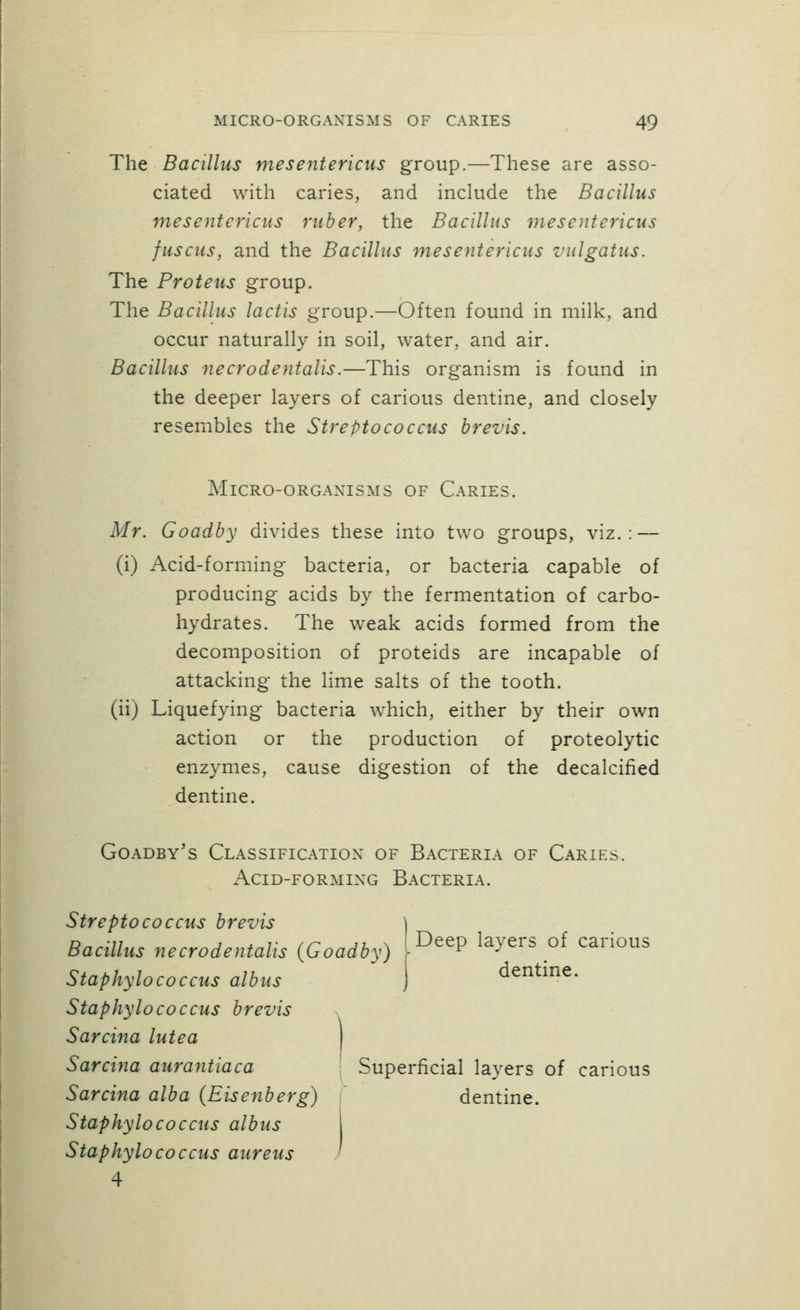 MICRO-ORGANISMS OF CARIES 49 The Bacillus mesentericus group.—These are asso- ciated with caries, and include the Bacillus vieseiitcricus ruber, the Bacillus mesentericus fuscus, and the Bacillus mesentericus vulgatus. The Proteus group. The Bacillus lactis group.—Often found in milk, and occur naturally in soil, water, and air. Bacillus necrodentalis.—This organism is found in the deeper layers of carious dentine, and closely resembles the Streptococcus brevis. MiCRO-ORGAXISMS OF CaRIES. Mr. Goadby divides these into two groups, viz.: — (i) Acid-forming bacteria, or bacteria capable of producing acids by the fermentation of carbo- hydrates. The weak acids formed from the decomposition of proteids are incapable of attacking the lime salts of the tooth, (ii) Liquefying bacteria which, either by their own action or the production of proteolytic enzymes, cause digestion of the decalcified dentine. Goadby's Classification of Bacteria of Caries. Acid-forming Bacteria. Streptococcus brevis \ Bacillus necrodentalis (Goadby) \^^^^ layers of carious Staphylococcus albus J dentme. Staphylococcus brevis Sarcina lutea Sarcina aurantiaca I Superficial layers of carious Sarcina alba (Eisenberg) dentine. Staphylococcus albus Staphylococcus aureus 4