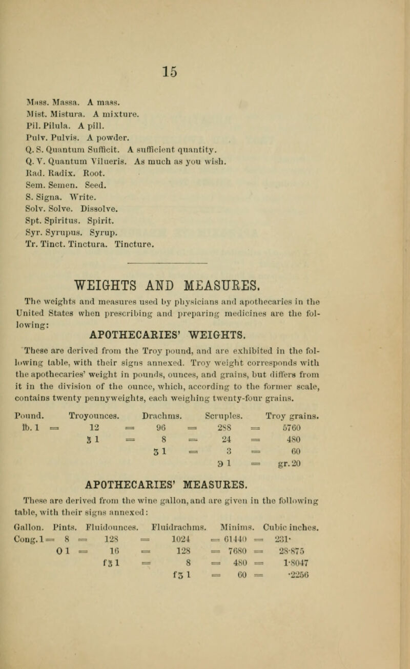 tinea. Bfassa. A mass. Mist. Blistura. A mixture. Pil. Pilula. A pill. Pulv. Pulvis. A powder. Q. S. Quantum Sullieit. A sufficient quantity. Q.Y. Quantum Vilueris. As much as you wish. Bad. Radix. Root. Sem. Semen. Seed. S. Signa. Write. Bolv. Solve. Dissolve. Spt. Spiritus. Spirit. Syr. ByrupUS. Syrup. Tr. Tinct. Tinctura. Tincture. WEIGHTS AND MEASURES. The weights and measures used by physicians and apothecaries in the United States when prescribing and preparing medicines are the fbl- APOTHECARIES' WEIGHTS. These are derived from the Troy pound, and are exhibited in the fol- lowing table, with their signs annexed. Troy weight corresponds with the apothecaries' weight In pounds, ounces, and grains, but differs from it in the division of the ounce, which, according to the former scale, contains twenty pennyweights, each weighing twenty-four grains. Pound. Troyounces. Drachms. Scruples. Troy grains. lb. l = 12 = 96 = 2S8 — 5760 5 1 = 8 = 24 = 480 51 = 3 = 60 31 = gr.20 APOTHECARIES' MEASURES. These are derived from the wine gallon,and are given in the following table, with their signs annexed: Gallon. Pints. Bluidounces. Fluldrachms. Minims. Cubic inches. Coug. 1 8 = L28 = 1024 — G1440 = 231' 01 = 10 = 128 7680 = 28-875 rsi = 8 = 480 — 1/8047 f5l = GO = •2268