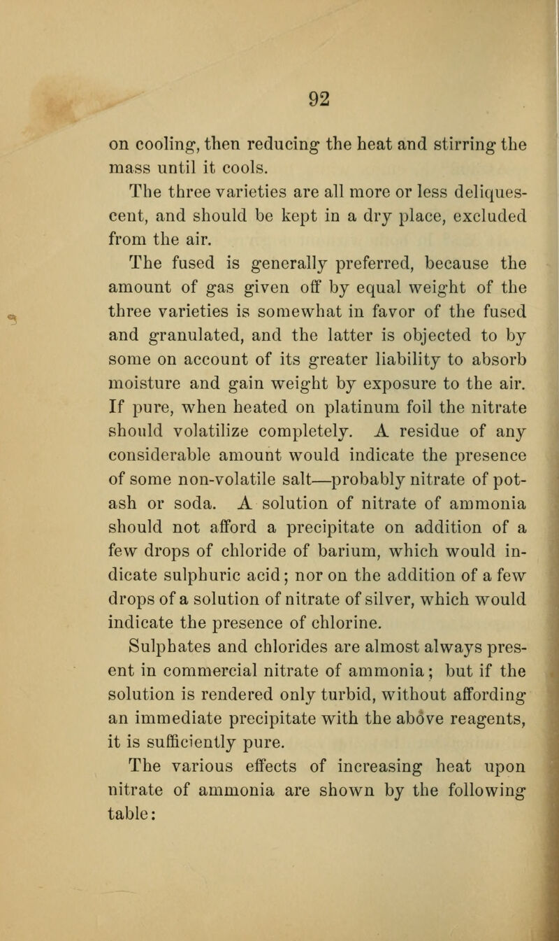 on cooling1, then reducing the heat and stirring the mass until it cools. The three varieties are all more or less deliques- cent, and should be kept in a dry place, excluded from the air. The fused is generally preferred, because the amount of gas given off by equal weight of the three varieties is somewhat in favor of the fused and granulated, and the latter is objected to by some on account of its greater liability to absorb moisture and gain weight by exposure to the air. If pure, when heated on platinum foil the nitrate should volatilize completely. A residue of any considerable amount would indicate the presence of some non-volatile salt—probably nitrate of pot- ash or soda. A solution of nitrate of ammonia should not afford a precipitate on addition of a few drops of chloride of barium, which would in- dicate sulphuric acid; nor on the addition of a few drops of a solution of nitrate of silver, which would indicate the presence of chlorine. Sulphates and chlorides are almost always pres- ent in commercial nitrate of ammonia; but if the solution is rendered only turbid, without affording an immediate precipitate with the above reagents, it is sufficiently pure. The various effects of increasing heat upon nitrate of ammonia are shown by the following table: