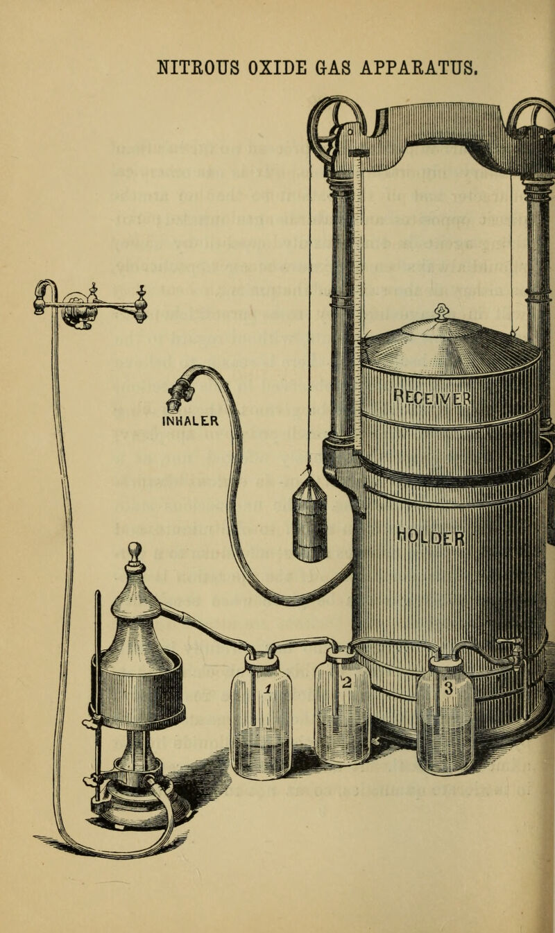 NITROUS OXIDE GAS APPARATUS.