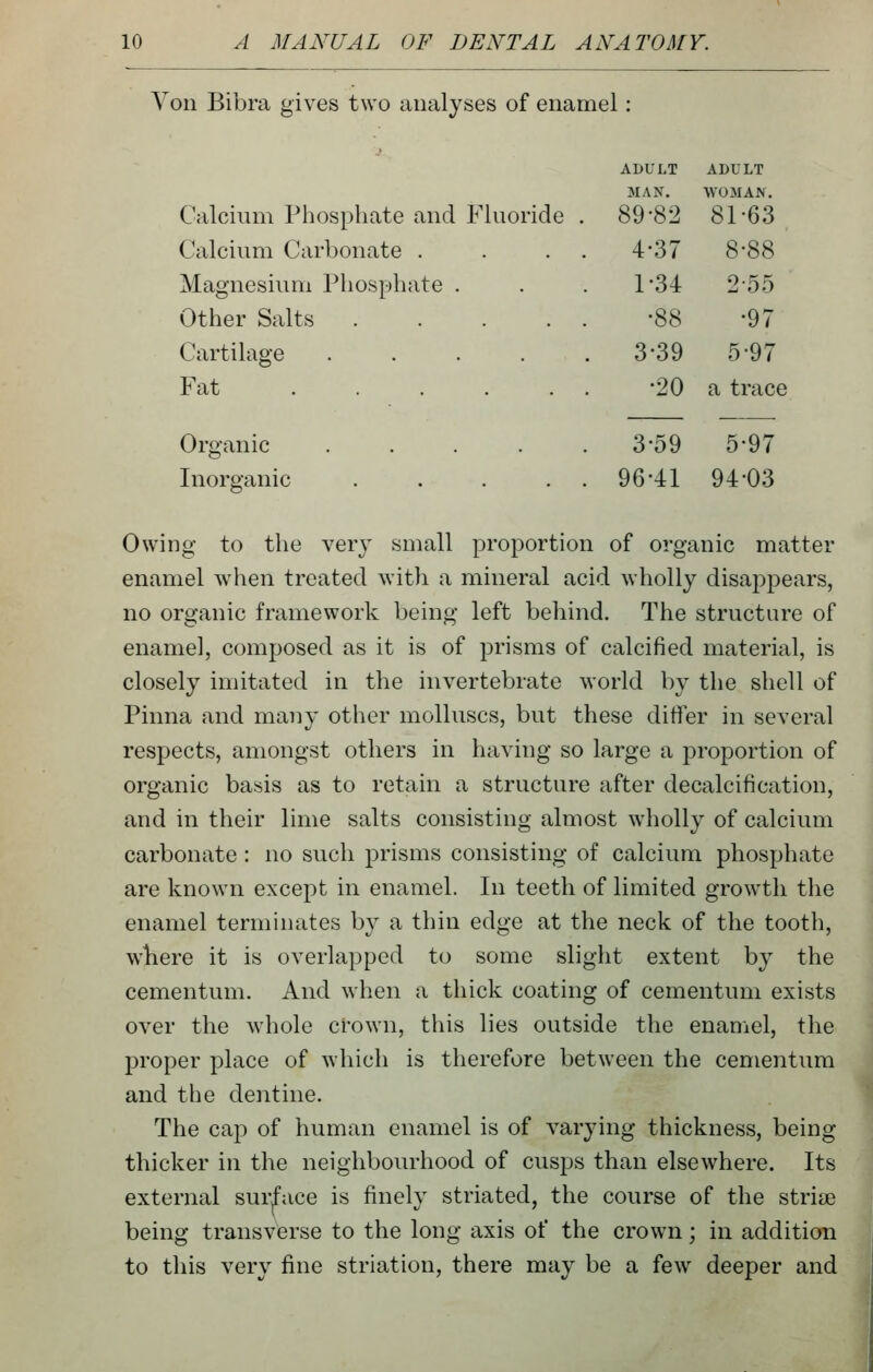 ADULT ADULT MAN. WOMAN. 89-82 81-63 4-37 8-88 1-34 2-55 •88 •97 3-39 5-97 •20 a trace 3-59 5-97 96-41 94-03 10 A MANUAL OF DENTAL ANATOMY. Yon Bibra gives two analyses of enamel: Calcium Phosphate and Fluoride Calcium Carbonate . Magnesium Phosphate . Other Salts .... Cartilage .... Fat Organic .... Inorganic .... Owing to the very small proportion of organic matter enamel when treated Avith a mineral acid AvhoUy disappears, no organic framework being left behind. The structure of enamel, composed as it is of prisms of calcified material, is closely imitated in the invertebrate world by the shell of Pinna and many other molluscs, but these differ in several respects, amongst others in having so large a proportion of organic basis as to retain a structure after decalcification, and in their lime salts consisting almost wholly of calcium carbonate: no such prisms consisting of calcium phosphate are known except in enamel. In teeth of limited growth the enamel terminates by a thin edge at the neck of the tooth, wliere it is overlapped to some slight extent by the cementum. And when a thick coating of cementum exists over the whole crown, this lies outside the enamel, the proper place of which is therefore between the cementum and the dentine. The cap of human enamel is of varying thickness, being thicker in the neighbourhood of cusps than elsewhere. Its external surface is finely striated, the course of the stritje being transverse to the long axis of the crown; in addition to this very fine striation, there may be a few deeper and