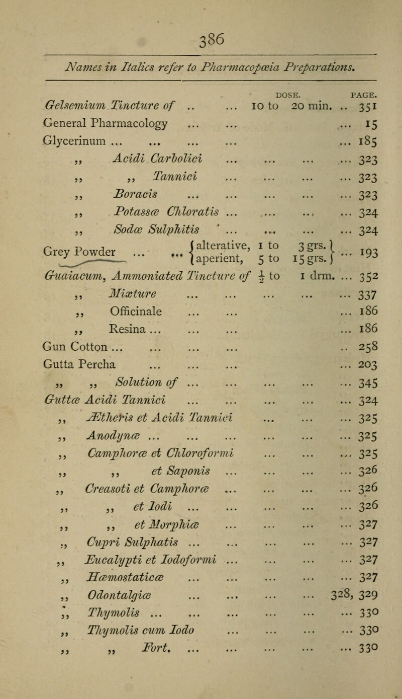 Names in Italics refer to Pharmacopoeia Preparations. Gelsemium Tincture of General Pharmacology Glycer: Acicli Cardolici ,, Tannici Boracls Potassce Cliloratis ... Sodoe SulpMtis ' ... (^ -n A (alterative, I Grey Powder ... ... < . . ' /^^^ (aperient, 5 Giiaiacum, Ammoniated Tincture of ^ ,, 3Iixture ,, Officinale ,, Resina... Gun Cotton ... Gutta Percha ,, ,, Solution of ... GuttcB Acidi Tannici ,, JEtJieHs et Acidi Tannici ,, Anodynes ... ,, CampJioi'cs et CJiloroformi ,, ,, et Saponis ,, Crea.wti et CampJiorcs ,, ,, et lodi ,, ,, et MorjjMcG ., Cvpri Sulphatis ... ,, Eucalypti et lodoformi ... ,, HcsmostaticcB ,, Odontalgics I, Thymolis ... ,, Tliymolis ctim lodo Fort DOSE. to 20 min. to 3 grs. \ to I5gi-s.) to I drm. 328