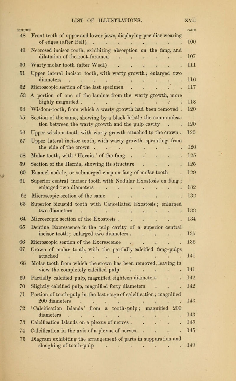 FIGURE PAGE 48 Front teeth of upper and lower jaws, displaying peculiar wearing of edges (after Bell) 100 49 Necrosed incisor tootli, exhibiting absorption on the fang, and dilatation of the root-foramen ...... 107 50 Warty molar tooth (after Wedl) Ill 51 Upper lateral incisor tooth, with warty growth; enlarged two diameters .......... 116 52 Microscopic section of the last specimen 117 53 A portion of one of the lamino3 from the warty growth, more highly magnitied . . . . . . . .' . 118 54 Wisdom-tooth, from which a warty growth had been removed . 120 55 Section of the same, showing by a black bristle the communica- tion between the warty growth and the pulp cavity . . 120 56 Upper wisdom-tooth with warty growth attached to the crown . 120 57 Upper lateral incisor tooth, with warty growth sprouting from the side of the crown . 120 58 Molar tooth, with ' Hernia ' of the fang . . . . . 125 59 Section of the Hernia, showing its structure .... 125 60 Enamel nodule, or submerged cusp on fang of molar tooth . 129 61 Superior central incisor tootli with Nodular Exostosis on fang ; enlarged two diameters . . . . . . . 132 62 Microscopic section of the same ...... 132 63 Superior bicuspid tooth with Cancellated Exostosis ; enlarged two diameters ......... 133 64 Microscopic section of the Exostosis . . . . . .134 65 Dentine Excrescence in the pulp cavity of a superior central incisor tooth ; enlarged two diameters ..... 135 66 Microscopic section of the Excrescence ..... 136 67 Crown of molar tooth, with the partially calcified fang-pulps attached ... 141 68 Molar tooth from which the crown has been removed, leaving in view the completely calcified pulp . . . . .141 69 Partially calcified pulp, magnified eighteen diameters . . 142 70 Slightly calcified pulp, magnitied forty diameters . . . 142 71 Portion of tooth-pulp in the last stage of calcification ; magnified 200 diameters 143 72 ' Calcification Islands' from a tooth-pulp; magnified 200 diameters .......... 143 73 Calcification Islands on a plexus of nerves . . . . .145 74 Calcification in the axis of a plexus of nerves .... 145 75 Diagram exhibiting the arrangement of parts in suppuration and sloughing of tooth-pulp ....... 149