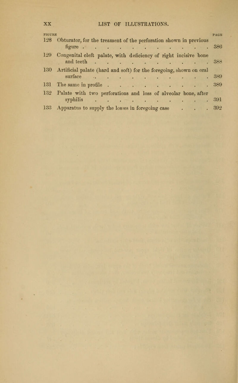 FIGURE PACK 128 Obturator, for the treament of the perforation shown in previous figure 386 129 Congenital cleft palate, with deficiency of right incisive bone and teeth 388 130 Artificial palate (hard and soft) for the foregoing, shown on oral surface - 389 131 The same in profile 389 132 Palate with two perforations and loss of alveolar bone, after syphilis 391 133 Apparatus to supply the losses in foregoing case . . . 392