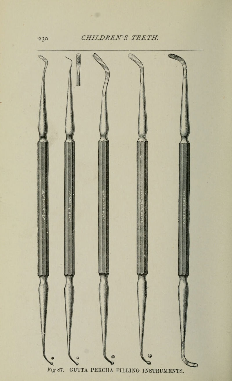 12 7,0 Fig 87. GUTTA PEKCHA FILLING INSTRUMENTS.