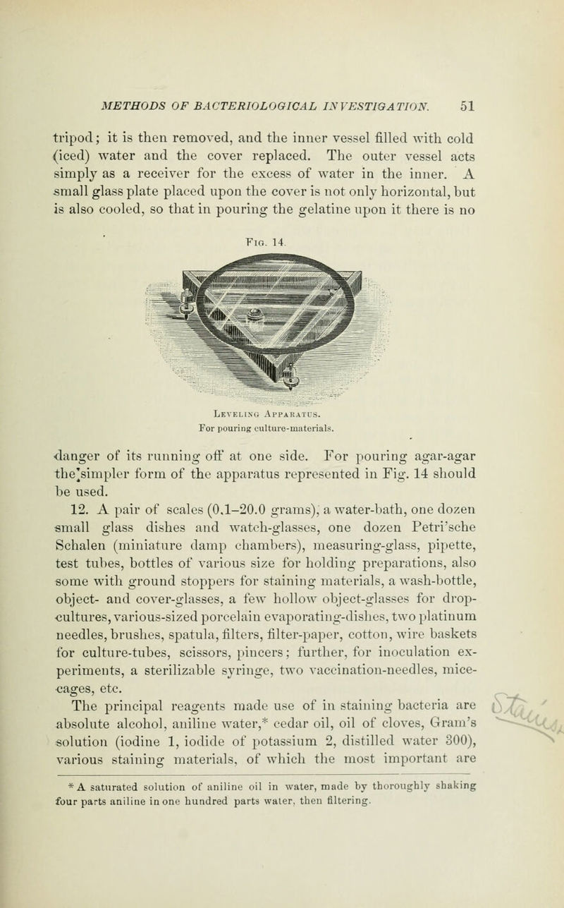 tripod; it is then removed, and the inner vessel filled with cold (iced) water and the cover replaced. The outer vessel acts simply as a receiver for the excess of water in the inner. A small glass plate placed upon the cover is not only horizontal, but is also cooled, so that in pouring the gelatine upon it there is no Fio. 14 LeVELIM. Ari'AKAlLS. For pouring culture-materials. •danger of its running oft' at one side. For pouring agar-agar the'simpler form of the apparatus represented in Fig. 14 should be used. 12. A pair of scales (0.1-20.0 grams), a water-bath, one dozen small glass dishes and watch-glasses, one dozen Petri'sche Schalen (miniature damp chambers), measuring-glass, pipette, test tubes, bottles of various size for holding preparations, also some with ground stoppers for staining materials, a wash-bottle, object- and cover-glasses, a few hollow object-glasses for drop- ■cultures, various-sized porcelain evaporating-dishes, two platinum needles, brushes, spatula, filters, filter-paper, cotton, wire baskets for culture-tubes, scissors, pincers; further, for inoculation ex- periments, a sterilizable syringe, two vaccination-needles, mice- ■cages, etc. The principal reagents made use of in staining bacteria are absolute alcohol, aniline water,* cedar oil, oil of cloves. Gram's solution (iodine 1, iodide of potassium 2, distilled water 300), various staining materials, of which the most important are *A saturated solution of aniline oil in water, made by thoroughly shaking four parts aniline in one hundred parts water, then filtering.