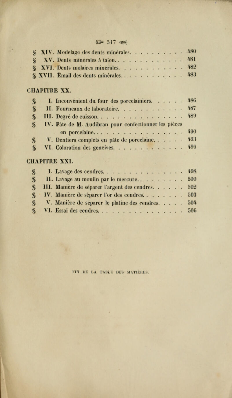 § XIV. Modclagc (Jcs denls mineralos '^ § XV. Dents mincralcs a talon '^^ % XVI. Dents molaires ininerales '^2 § XVII. femail dcs dents minerales ''♦^^ CHAPITRE XX. § I. Inconvenient du four des porcelainiers 48(> § II. Fourneaux dc laboratoiro 487 ^ III. Degrc dc cuisson 489 § IV. Pate de M Audibran pour cont'eclionncr les pieces en porcelaine 41K) § V. Dentiers complets en pate de porcelaine 493 § VI. Coloration des gencives 490 CHAPITRE XXI. § I. Lavage des cendres 498 § II. Lavage au moulin par ie meicure 500 § III. Maniere de separer I'argent des cendres 50*2 § IV. Maniere de separer i'or des cendres 503 § V. Maniere de separer le platine dcs cendres 504 ?i» VI. Essai des cendres 506 KIN DK LA TARLi: DCS SIATIKIU-S.