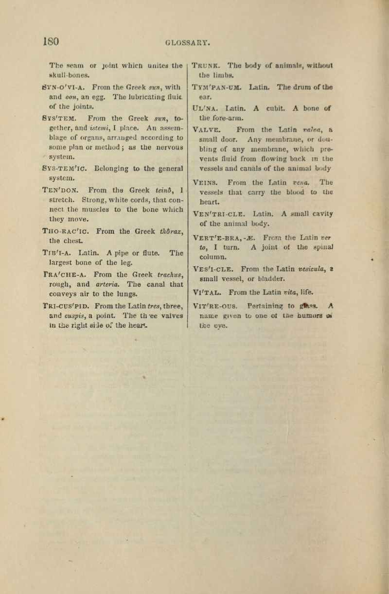 The Hcarn or jciinl whicn united the Hkull-bones. fiVN-o'vi-A. From the Greek sun, witJi and oon, an egg. The lubricating fhiic of the joints. Sys'tem. From the Greek svn, to- gether, and iftenii, I place. An assem- blage of organs, arr.inged according to some plan or method ; as the nervous system. Svs-tem'ic. Belonging to the general system. Ten'don. From tha Greek teind, 1 stretch. Strong, wliite cords, that con- nect the muscles to the bone which they move. Tno-RAC'ic. From the Greek Uidrax, the chest. TiB'i-A. Latin. A pipe or flute. The largest bone of the leg. Fra'che-a. From the Greek trachus, rough, and arteria. The canal that conveys air to the lungs. Tri-cus'pid. From the Latin trcs, three, and cuspis, a point The th -ee valves lu the right siJe of the hear*- Trunk. The body of animalH, without the limbs. Tvm'pan-um. Latin. The drum of the ear. Ul'na. latin. A cubit. A bone of the fore-arm. Valve. From the Latin raJna, a small door. Any membrane, or dou- bling of any membrane, which pre- vents iluid from flowing back in the vessels and canals of the animal body Veins. From the Latin reiia. The vessels that carry the blood to the heart. Ven'tri-cle. Latin. A small cavity of the animal body. Vert'E-BRA,-J2. From the Latin ver to, I turn. A joint ol the spinal column. Ves'i-cle. From the Latin vesicula, z small vessel, or bladder. Vl'TAli. From the Latin vita, life. Vit're-OUS. Pertaining to g^t^ia. A name Ki^^ii ^^ (^^^ ot tAe humurs a tite eve.
