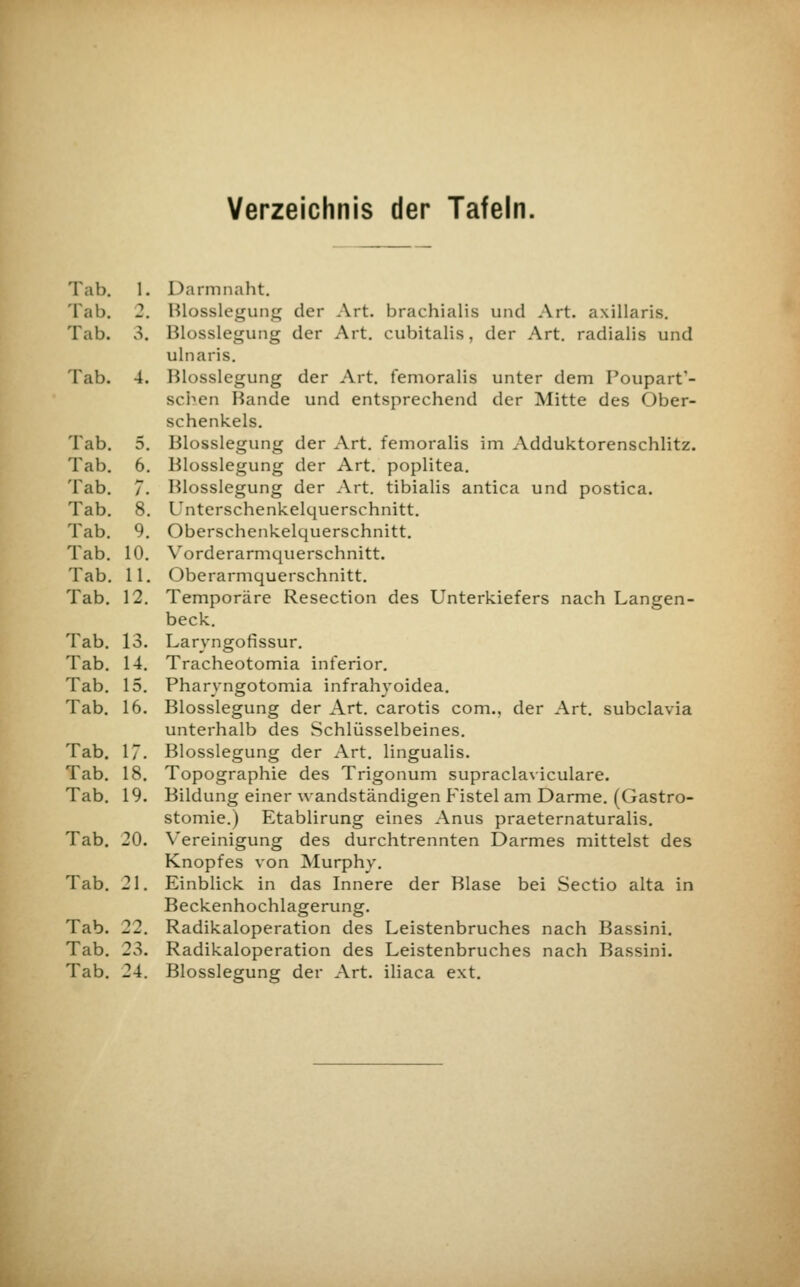 Tab. 1. Darmnaht. Tab. 2. Blosslegung der Art. brachialis und Art. axillaris. Tab. 3. Blosslegung der Art. cubitalis, der Art. radialis und ulnaris. Tab. 4. Blosslegung der Art. femoralis unter dem Poupart'- schen Bande und entsprechend der Mitte des Ober- schenkels. Blosslegung der Art. femoralis im Adduktorenschlitz. Blosslegung der Art. poplitea. Blosslegung der Art. tibialis antica und postica. l'nterschenkelquerschnitt. Oberschenkelquerschnitt. Yorderarmquerschnitt. Oberarmquerschnitt. 12. Temporäre Resection des Unterkiefers nach Langen- beck. Laryngofissur. Tracheotomia inferior. Pharvngotomia infrahyoidea. Blosslegung der Art. carotis com., der Art. subclavia unterhalb des Schlüsselbeines. Blosslegung der Art. lingualis. Topographie des Trigonum supraclaviculare. Bildung einer wandständigen Fistel am Darme. (Gastro- stomie.) Etablirung eines Anus praeternaturalis. Vereinigung des durchtrennten Darmes mittelst des Knopfes von Murphy. Einblick in das Innere der Blase bei Sectio alta in Beckenhochlagerung. Radikaloperation des Leistenbruches nach Bassini. Radikaloperation des Leistenbruches nach Bassini. Blosslegung der Art. iliaca ext. Tab. 5. Tab. 6. Tab. 7. Tab. 8. Tab. 9. Tab. 10. Tab. 11. Tab. 12. Tab. 13. Tab. 14. Tab. 15. Tab. 16. Tab. 17. Tab. 18. Tab. 19. Tab. 20. Tab. 21. Tab. i j Tab. 23. Tab. 24.