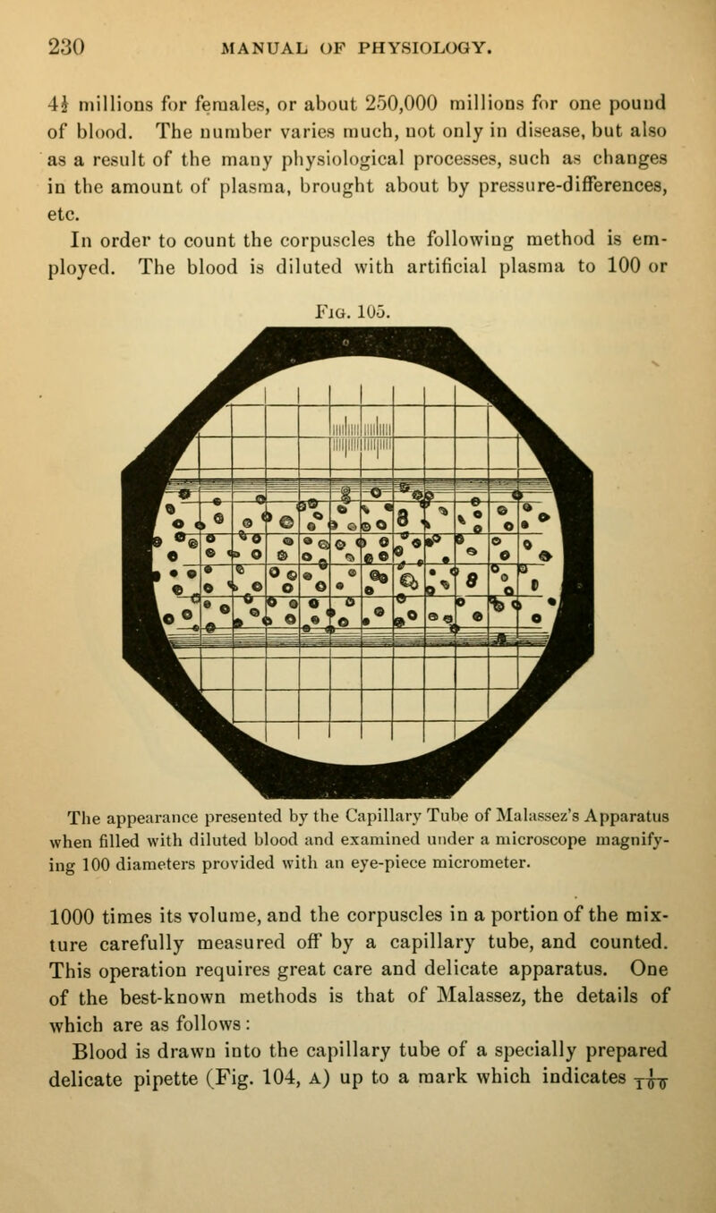 4J millions for females, or about 250,000 millions for one pound of blood. The number varies much, not only in disease, but also as a result of the many physiological processes, such as changes in the amount of plasma, brought about by pressure-differences, etc. In order to count the corpuscles the following method is em- ployed. The blood is diluted with artificial plasma to 100 or Fjg. lUO. The appearance presented by the Capillary Tube of Malassez's Apparatus when filled with diluted blood and examined under a microscope magnify- ing 100 diameters provided with an eye-piece micrometer. 1000 times its volume, and the corpuscles in a portion of the mix- ture carefully measured off by a capillary tube, and counted. This operation requires great care and delicate apparatus. One of the best-known methods is that of Malassez, the details of which are as follows : Blood is drawn into the capillary tube of a specially prepared delicate pipette (Fig. 104, a) up to a mark which indicates y^