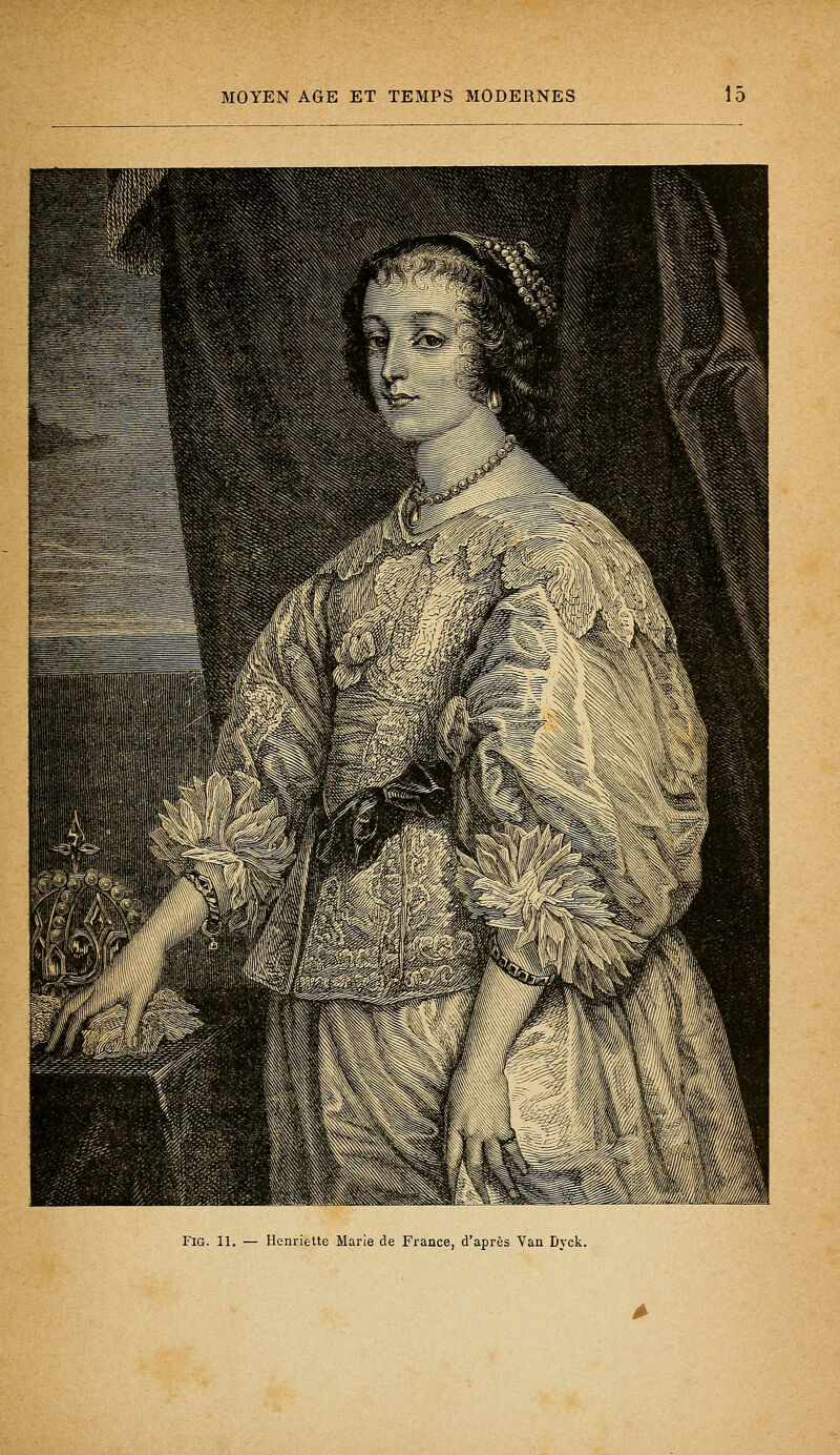 Fig. 11. — Henriette Marie de France, d'après Van Dyek.