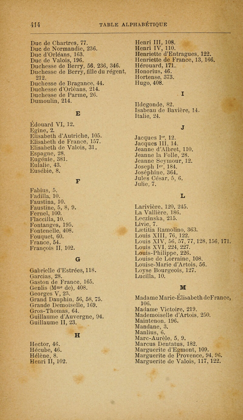 Duc de Chartres, 77. Duc de Normandie, 236. Duc d'Orléans, 163. Duc de Valois, 196. Duchesse de Berry, 56, 236, 346. Duchesse de Berry, fille du régent, 212. Duchesse de Bragance, 44. Duchesse d'Orléans, 214. Duchesse de Parme, 26. Dumoulin, 214. Edouard VI, 12. Egine, 2. Elisabeth d'Autriche, 105. Elisabeth de France, 157. Elisabeth de Valois, 31. Espagne, 28. Eugénie, 381. Eulalie, 43. Eusébie, 8. Fabius, 5. Fadilla, 10. Faustina, 10. Faustine, 5, 8, 9. Fernel, 100. Flaccilla, 10. Fontanges, 195. Fontenelle, 408. Fouquet, 60. France, 54. François II, 102. G Gabrielle d'Estrées, 118. Gardas, 28. Gaston de France, 165. Geûlis (Mme de), 408. Georges V, 23. Grand Dauphin, 56, 58, 75. Grande Demoiselle, 169. Gros-Thomas, 64. Guillaume d'Auvergne, 94. Guillaume II, 23. H Hector, 46. Hécube, 46. Hélène, 8. Henri II, 102. Henri III, 108. Henri IV, 110. Henriette d'Entragues, 122. Henriette de France, 13, 166. Hérouard, 171. Honorius, 46. Hortense, 373. Hugo, 408. Ildegonde, 82. Isabeau de Bavière, 14. Italie, 24. Jacques Ier, 12. Jacques III, 14. Jeanne d'Albret, 110. Jeanne la Folle, 28. Jeanne Se}Tmour, 12. Joseph Ier, 184. Joséphine, 364. Jules César, 5, 6. Julie, 7. Larivière, 120, 245. La Vallière, 186. Leczinska, 215. Livie, 7. Laetitia Ramolino, 363. Louis XIII, 76, 122. Louis XIV, 56, 57, 77,128,156,171. Louis XVI, 224, 227. Louis-Philippe, 226. Louise de Lorraine, 108. Louise-Marie dArtois, 56. Loyse Bourgeois, 127. Lucilla, 10. M Madame Marie-Elisabeth deFrance, 106. Madame Victoire, 219. Mademoiselle d'Artois, 250. Maintenon, 196. Mandane, 3. Manlius, 6. Marc-Aurèle, 5, 9. Marcus Dentatus, 182. Marguerite d'Egmont, 109. Marguerite de Provence, 94, 96. Marguerite de Valois, 117,122.