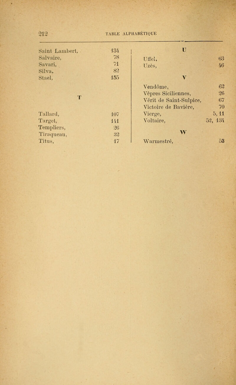 Saint Lamljert, Salvaire, Savari, Silva, Staël. Tallard, Target, Templiers, Tiraqueau, Titus, T 134 78 71 82 155 107 141 26 32 17 U Uffel, 63 Uzès, V 46 Vendôme, 62 Vêpres Siciliennes, 26 Vérit de Saint-Sulpice, 67 Victoire de Bavière, 70 Vierge, 5,11 Voltaire, w 52, 134 Warmestré, 53