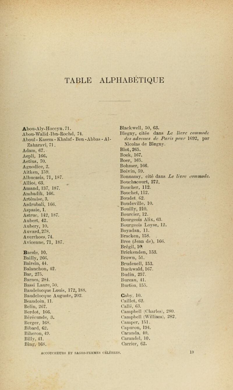 TABLE ALPHABETIQUE Abou-Aly-Hoccyn. 71. Abou-Walid-Ibn-Rochd, 74. Aboiil - Kasem - Khalaf - Ben - Abbas - Al - Zaharavi, 71. Adam, 67. Aepli, 166. Aetius, 70. Agnodice, 2. Aitken, ir>9. Albucasis, 71, 187. Alliot, 63. Amand, 137, 187. Aiiibadik, 166. Arténiise, 3. Asdrubali, 166. Aspasie. 1. Astruc, U2, 187. Aubert, 42. Aubery, 10. Auvard, 278. Averrlioes, 74. Avicenne, 71, 187. Baesle, 10. Bailly, 266. Bairsin, 44. Balancbon, 42. Bar, 275. Barnes, 284. Bassi Laiire, '><). Bandelocque Louis, 172, 188. Baiidelocque Auguste, 202. Beaudoiu, 11. Belin, 2(i7. Berdot, KJG. Bérécunde, 3. Berger, IG^i. Bibard, 62. lîiheron, 4!t. Billv, 41. Binjr, 168. Blackwell, 50, 63. Blegny, citée dans Le livre conimorh (7es adresses de Paris 2}our 1692, par Nicolas de Blegny. Blot,265. Boek, 167. Boer, 165. Bohmer, 166. Boivin, 59. Bonnamy, cité dans Le livre eommode. Bouc bac om-t, 272. Boucher, 112. Boucbet, 112. Boudet, 62. Boudeville, 10. Bouilly, 210. Bourcier, 12. Bourgeois Alix, 63. Bourgeois Loyse, 12. Boyadan, 11. Bracken, 158. Bree (Jean de), 16(î. Brégil, 10. Brickenden, 153. Brown, 51. Brudenell, 153. Buciiwald, 167. Budin, 257. Bureau, 41. Burton, 155. Caby, 10. Cailiet, 62. Callé, 63. Campbell (Charles), 280. Campbell (William), 282. Camper, 151. Capuron, li)4. Caranda, 40. Carandcl, 10. Carrier, 62. ACCOUCHEURf* KT SAGKS-KEMMES CKLKBRKS.