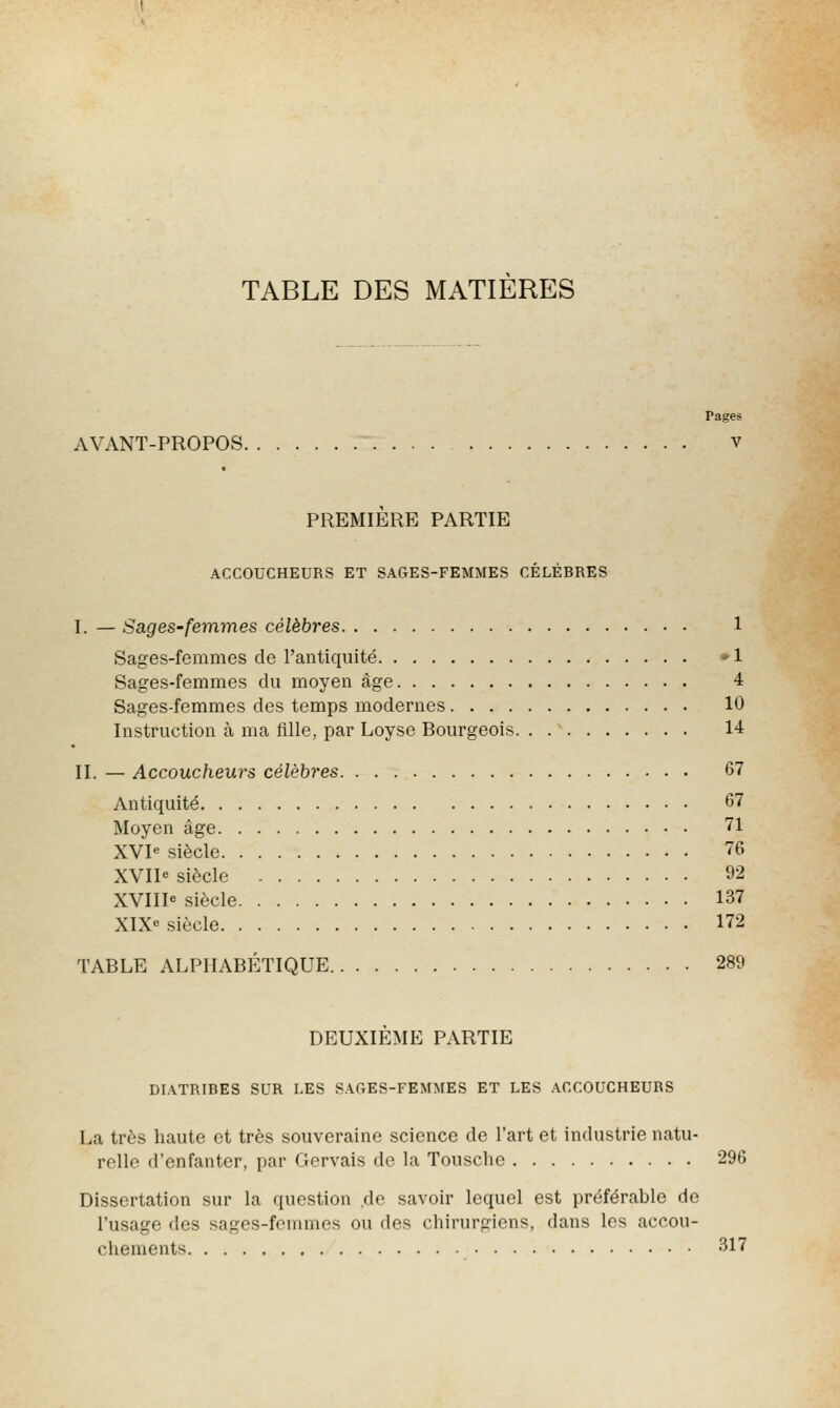 TABLE DES MATIERES Pages AVANT-PROPOS v PREMIERE PARTIE ACCOUCHEURS ET SAGES-FEMMES CÉLÈBRES I. — Sages-femmes célèbres 1 Sages-femmes de l'antiquité «-l Sages-femmes du moyen âge 4 Sages-femmes des temps modernes 10 Instruction à ma fille, par Loyse Bourgeois 14 II. — Accoucheurs célèbres 67 Antiquité 67 Moyen âge 71 XVI« siècle 76 XVII« siècle 92 XVIIIe siècle 137 XIX« siècle 172 TABLE ALPHABÉTIQUE 289 DEUXIÈME PARTIE DIATRIBES SUR LES SAGES-FEMMES ET LES ACCOUCHEURS La très haute et très souveraine science de l'art et industrie natu- relle d'enfanter, par Gervais de la Touschc 296 Dissertation sur la question de savoir lequel est préférable de l'usage des sages-femmes ou des chirurgiens, dans les accou- chements 317