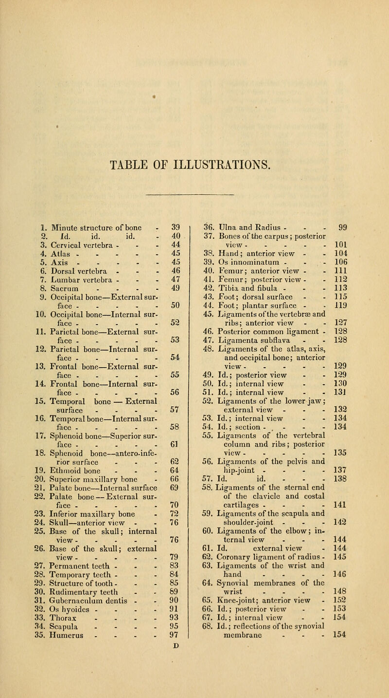 TABLE OF ILLUSTRATIONS. 1. Minute structure of bone - 39 2. Id. id. id. - 40 3. Cervical vertebra ... 44 4. Atlas 45 5. Axis 45 6. Dorsal vertebra ... 46 7. Lumbar vertebra - - - 47 8. Sacrum ... - 49 9. Occipital bone—External sur- face 50 10. Occipital bone—Internal sur- face ----- 52 11. Parietal bone—External sur- face ----- 53 12. Parietal bone—Internal sur- face 54 13. Frontal bone—External sur- face 55 14. Frontal bone—Internal sur- face 56 15. Temporal bone — External surface . - . - 57 16. Temporal bone—Internal sur- face . - . - - 58 17. Sphenoid bone—Superior sur- face ----- 61 18. Sphenoid bone—antero-infe- rior surface - . . 62 19. Ethmoid bone . . - 64 20. Superior maxillary bone - 66 21. Palate bone—Internal surface 69 22. Palate bone — External sur- face 70 23. Inferior maxillary bone - 72 24. Skull—anterior view . . 76 25. Base of the skull; internal view 76 26. Base of the skull; external view 79 27. Permanent teeth - - - 83 28. Temporary teeth . - - 84 29. Structure of tooth - - - 85 30. Rudimentary teeth - - 89 31. Gubernaculum dentis - - 90 32. Os hyoides - - - - 91 33. Thorax ... - 93 34. Scapula .... 95 35. Humerus .... 97 36. Ulna and Radius - . . 37. Bones of the carpus ; posterior view ----- 38. Hand ; anterior view - 39. Os innominatum - . - 40. I'emur; anterior view - 41. Femur; posterior view- 42. Tibia and fibula - 43. Foot; dorsal surface 44. Foot; plantar surface - 45. Ligaments of the vertebrae and ribs; anterior view 46. Posterior common ligament - 47. Ligamenta subflava 48. Ligaments of the atlas, axis, and occipital bone; anterior view 49. Id.; posterior view 50. Id.; internal view 51. Id.; internal view 52. Ligaments of the lower jaw; external view ... 53. Id.; internal view 54. Id.; section - , - 55. Ligaments of the vertebral column and ribs; posterior view - . - - - 56. Ligaments of the pelvis and hip-joint - - - - 57. Id. id. - - - 58. Ligaments of the sternal end of the clavicle and costal cartilages . - - - 59. Ligaments of the scapula and shoulder-joint - . - 60. Ligaments of the elbow; in- ternal view - - . 61. Id. external view 62. Coronary ligament of radius - 63. Ligaments of the wrist and hand . . - - 64. Synovial membranes of the wrist - - . . 65. Knee-joint; anterior view 66. Id.; posterior view 67. Id.; internal view 68. Id.; reflections of the synovial membrane 99 101 104 106 111 112 113 115 119 127 128 128 129 129 130 131 132 134 134 135 137 138 141 142 144 144 145 146 148 152 153 154 154