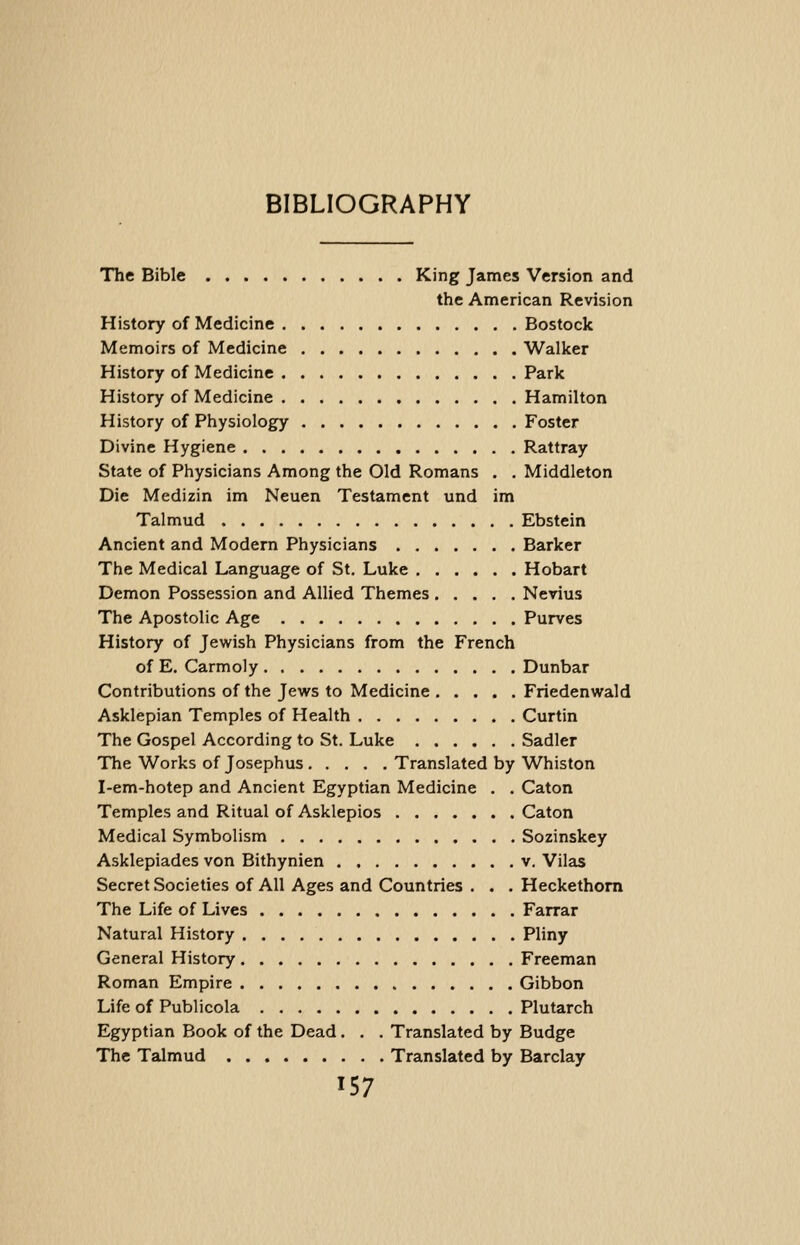 BIBLIOGRAPHY The Bible King James Version and the American Revision History of Medicine Bostock Memoirs of Medicine Walker History of Medicine Park History of Medicine Hamilton History of Physiology Foster Divine Hygiene Rattray State of Physicians Among the Old Romans . . Middleton Die Medizin im Neuen Testament und im Talmud Ebstein Ancient and Modern Physicians Barker The Medical Language of St. Luke Hobart Demon Possession and Allied Themes Nevius The Apostolic Age Purves History of Jewish Physicians from the French of E. Carmoly Dunbar Contributions of the Jews to Medicine Friedenwald Asklepian Temples of Health Curtin The Gospel According to St. Luke Sadler The Works of Josephus Translated by Whiston I-em-hotep and Ancient Egyptian Medicine . . Caton Temples and Ritual of Asklepios Caton Medical Symbolism Sozinskey Asklepiades von Bithynien v. Vilas Secret Societies of All Ages and Countries . . . Heckethom The Life of Lives Farrar Natural History Pliny General History Freeman Roman Empire Gibbon Life of Publicola Plutarch Egyptian Book of the Dead. . . Translated by Budge The Talmud Translated by Barclay