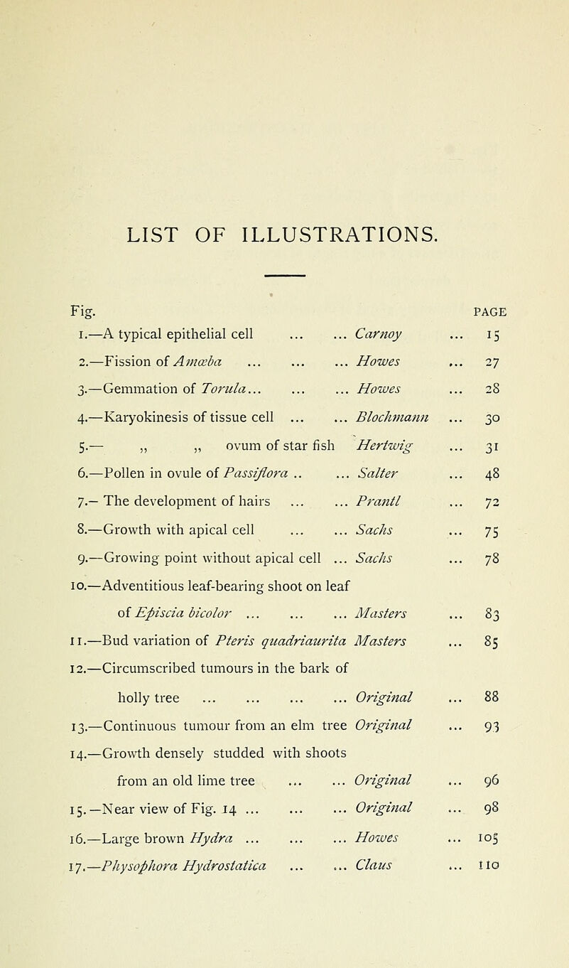 LIST OF ILLUSTRATIONS. Fig. I.- 2 3-~ 4.- 5-- 6.- 7'- 8.- 9-- 10.— 11 — 12.— 14.- 16.- 17.- -A typical epithelial cell Carnoy -Fission oi Amcrba ... ... ... Howes -Gemmation of Torula... ... ... Howes -Karyokinesis of tissue cell Blochmanii „ „ ovum of star fish Hertwig -Pollen in ovule oi Passzflora .. ... Salter The development of hairs Prantl -Growth with apical cell ... ... Sachs -Growing point without apical cell ... Sachs Adventitious leaf-bearing shoot on leaf of Episcia bicolor ... ... ... Masters ■Bud variation of Pteris qiiadriaurita Masters •Circumscribed tumours in the bark of holly tree Original -Continuous tumour from an elm tree Original ■Growth densely studded with shoots from an old lime tree Original ■Near view of Fig. 14 Original Large brown Hydra Howes Physophora Hydrostatica ... ... Glaus PAGE IS 27 28 30 31 48 72 75 78 85 93 96 98 105 no