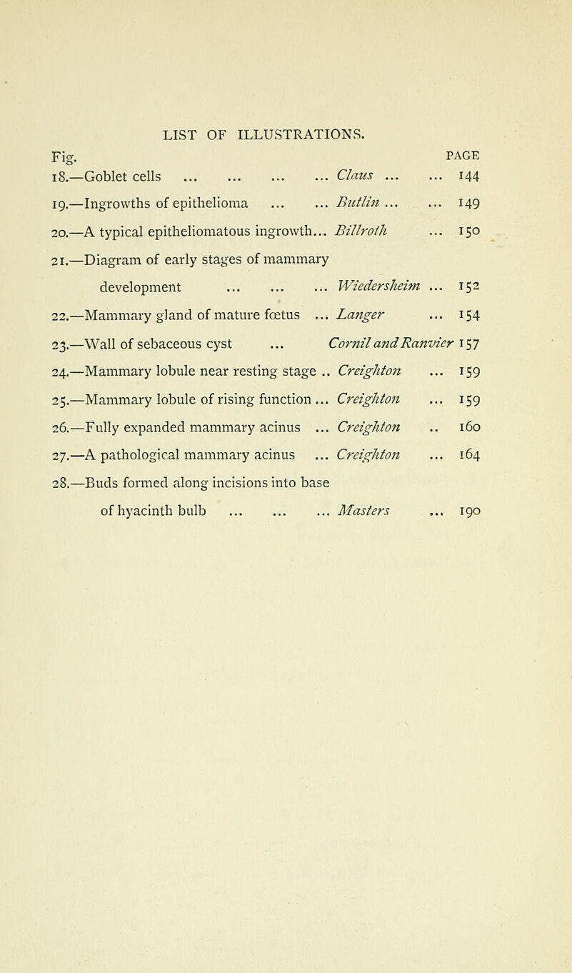 Fig PAGE i8.- -Goblet cells Claus ... .. 144 19.- -Ingrowths of epithelioma Btdlin ... .. 149 20- -A typical epitheliomatous ingrowth... Billroth .. 150 21.- -Diagram of early stages of mammary development WiedersJieim . .. 152 22.— -Mammary gland of mature foetus ... Langer .. 154 23-- -Wall of sebaceous cyst ... CornilandRanvier \^1 24.- -Mammary lobule near resting stage .. Creighton .. 159 25.- -Mammary lobule of rising function ... Creighton .. 159 26.- —Fully expanded mammary acinus ... Creight07i 160 27.- -A pathological mammary acinus ... Creighton .. 164 28.- -Buds formed along incisions into base I go