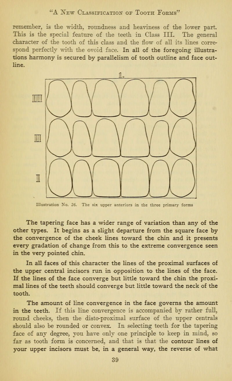 remember, is the width., ro-andiiess and heaviness of the lower part. This is the special feature of the teeth in Class lU. The general character of the tooth of this class and the flow of all its lines corre- spond perfectly with the ovoid face. In all of the foregoing illustra- tdons harmony is secured by parallelism of tooth outline and face out- line. Illustration No. 26. The six upper an:eriors in the three primary forms The tapering face has a wider range of variation than any of the other types. It begins as a slight departure from the square face by the convergence of the cheek lines toward the chin and it presents every gradation of change from this to the extreme convergence seen in the very pointed chin. In all faces of this character the lines of the proximal surfaces of the upper central incisors run in opposition to the lines of the face. If the lines of the face converge but little toward the chin the proxi- mal lines of the teeth should converge but little toward the neck of the tooth. The amount of line convergence in the face governs the amount in the teeth. If this line convergence is accompanied by rather full, round cheeks, then the disto-proximal surface of the upper centrals should also be rounded or convex. In selecting teeth for the tapering face of any degTee, you have only one principle to keep in mind, so far as tooth form is concerned, and that is tliat the contour lines of yotir upper incisors must be, in a general way, the reverse of what