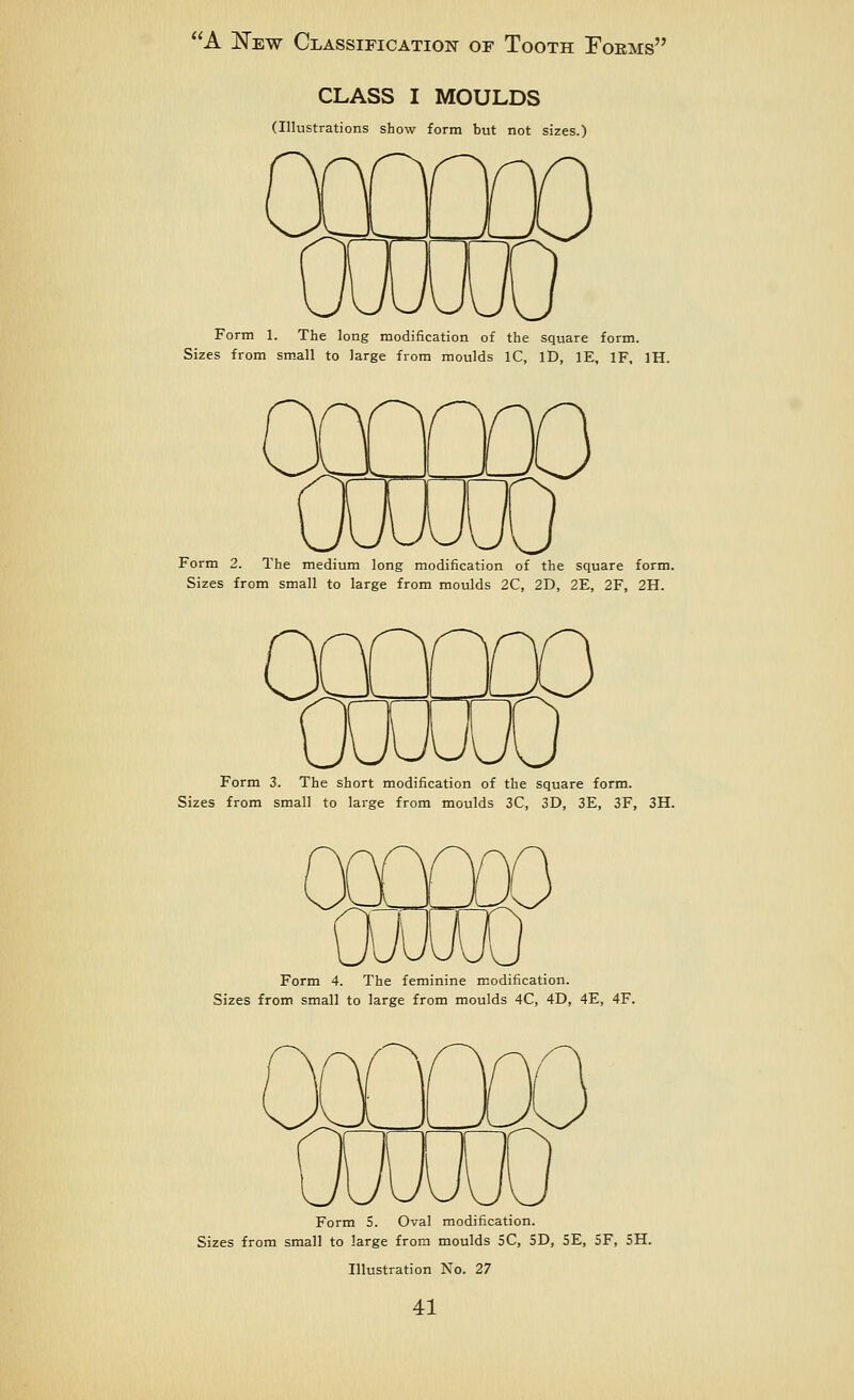 CLASS I MOULDS (Illustrations show form but not sizes.) Form 1. The long modification of the square form. Sizes from small to large from moulds IC, ID, IE, IF, IH. Form 2. The medium long modification of the square form. Sizes from small to large from moulds 2C, 2D, 2E, 2F, 2H. Form 3. The short modification of the square form. Sizes from small to large from moulds 3C, 3D, 3E, 3F, 3H. Form 4. The feminine modification. Sizes from small to large from moulds 4C, 4D, 4E, 4F. Form S. Oval modification. Sizes from small to large from moulds 5C, 5D, 5E, SF, 5H. Illustration No. 27