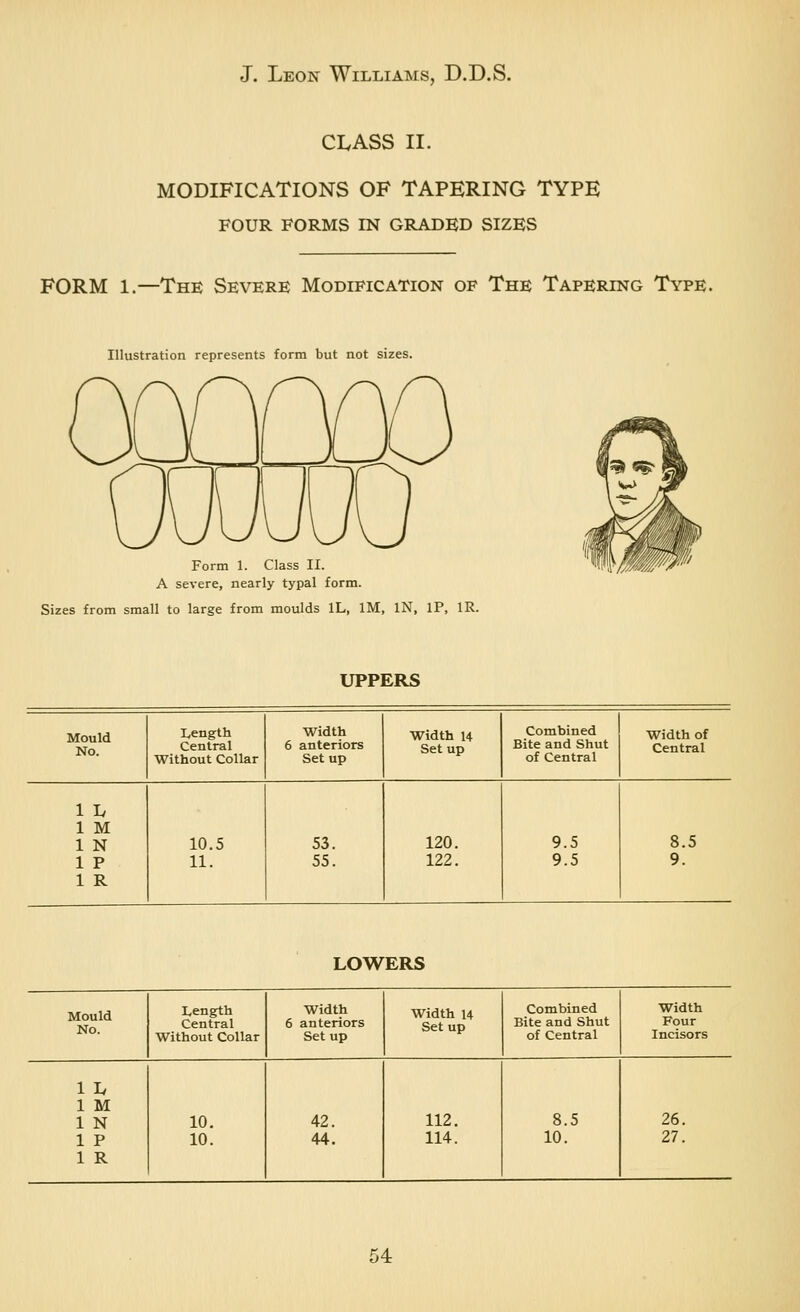 CI.ASS II. MODIFICATIONS OF TAPERING TYPE FOUR FORMS IN GRADED SIZES FORM 1.—The Severe Modification of The Tapering Type. Illustration represents form but not sizes. Form 1. Class II. A severe, nearly typal form. Sizes from small to large from moulds IL, IM, IN, IP, IR. UPPERS Mould No. Length Central Without Collar Width 6 anteriors Setup width 14 Setup Combined Bite and Shut of Central Width of Central 1 L 1 M 1 N 1 P 1 R 10.5 11. 53. 55. 120. 122. 9.5 9.5 8.5 9. LOWERS Mould No. I<ength Width Width 14 Combined Width Central 6 anteriors Setup Bite and Shut Four Without Collar Setup of Central Incisors 1 I. 1 M 1 N 10. 42. 112. 8.5 26. 1 P 10. 44. 114. 10. 27. 1 R
