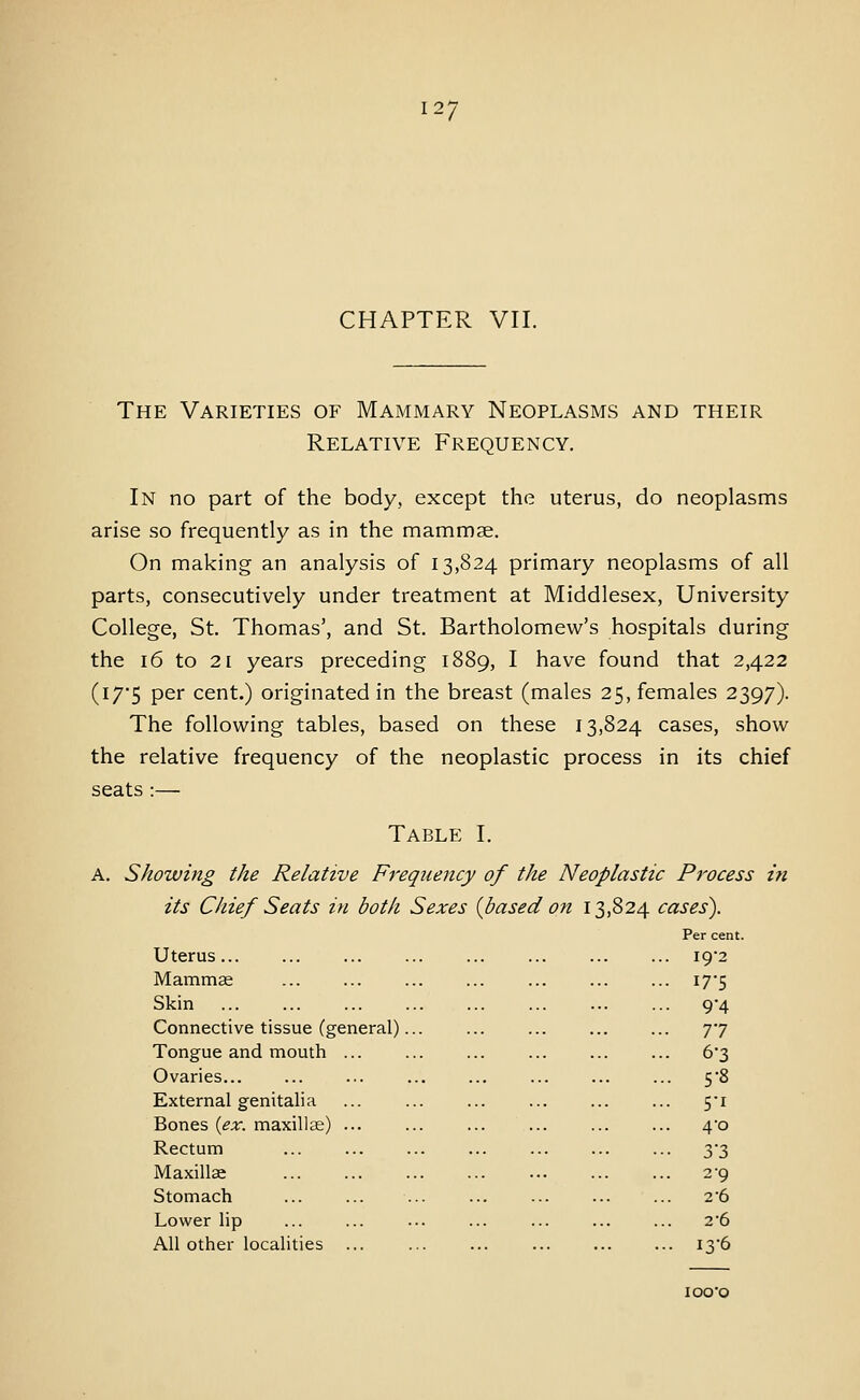 CHAPTER VII. The Varieties of Mammary Neoplasms and their Relative Frequency. In no part of the body, except the uterus, do neoplasms arise so frequently as in the mammae. On making an analysis of 13,824 primary neoplasms of all parts, consecutively under treatment at Middlesex, University College, St. Thomas', and St. Bartholomew's hospitals during the 16 to 21 years preceding 1889, I have found that 2,422 (i7'5 per cent.) originated in the breast (males 25, females 2397). The following tables, based on these 13,824 cases, show the relative frequency of the neoplastic process in its chief seats:— Table I. A. Showing the Relative Frequency of the Neoplastic Process i?i its Chief Seats in both Sexes {based on 13,824 cases). Per cent. Uterus... ... ... ... ... ... I9'2 Mammge Skin Connective tissue (general) Tongue and mouth Ovaries External genitalia Bones {ex. maxillae) Rectum Maxillae Stomach Lower lip All other locahties 17-5 9*4 77 6-3 5-8 5i 4-0 3'2> 2-9 2-6 2-6 13-6