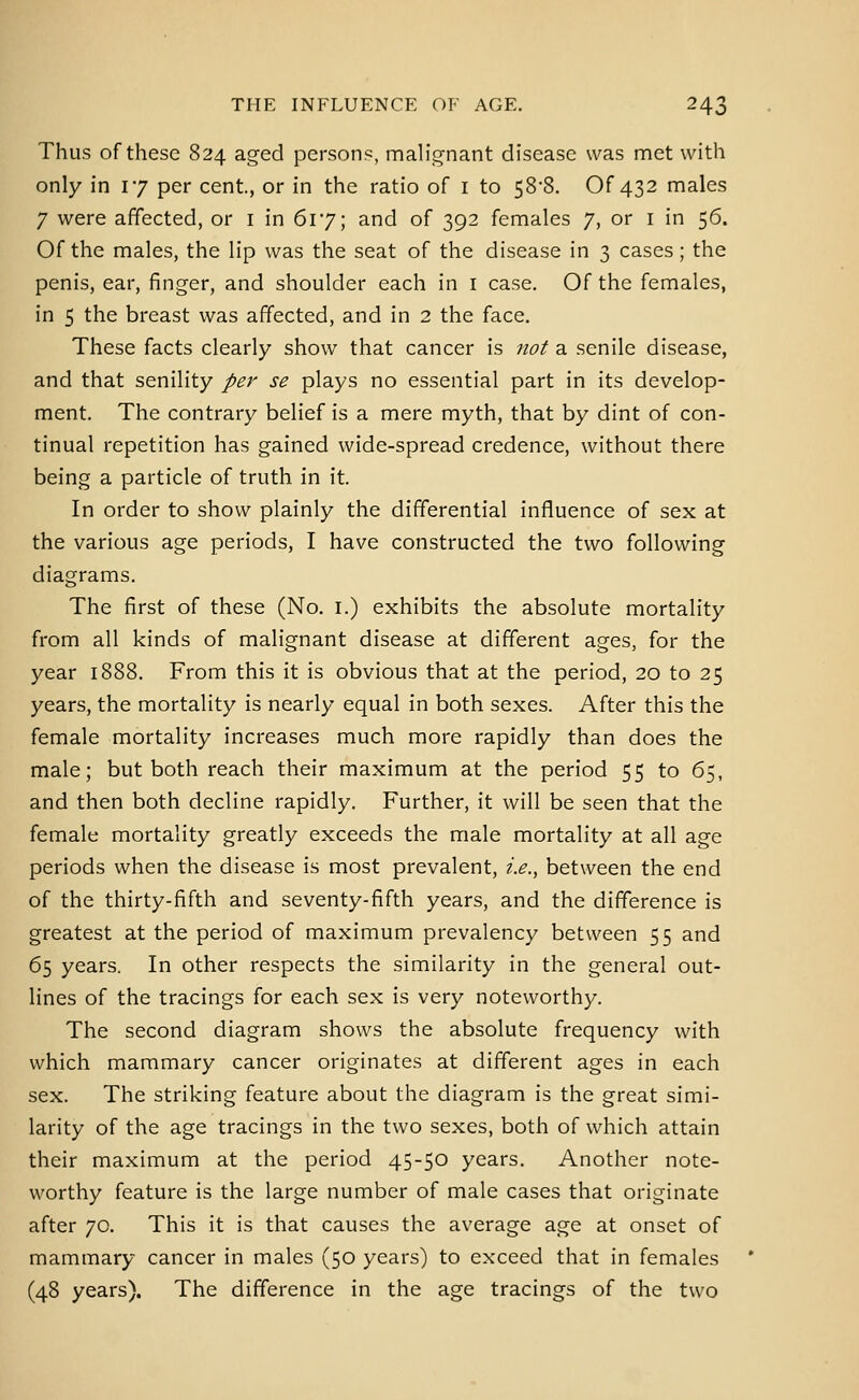 Thus of these 824 aged persons, malignant disease was met with only in 17 per cent, or in the ratio of i to 58'8. Of 432 males 7 were affected, or i in 617; and of 392 females 7, or i in 56. Of the males, the lip was the seat of the disease in 3 cases; the penis, ear, finger, and shoulder each in i case. Of the females, in 5 the breast was affected, and in 2 the face. These facts clearly show that cancer is not a senile disease, and that senility per se plays no essential part in its develop- ment. The contrary belief is a mere myth, that by dint of con- tinual repetition has gained wide-spread credence, without there being a particle of truth in it. In order to show plainly the differential influence of sex at the various age periods, I have constructed the two following diagrams. The first of these (No. i.) exhibits the absolute mortality from all kinds of malignant disease at different ages, for the year 1888. From this it is obvious that at the period, 20 to 25 years, the mortality is nearly equal in both sexes. After this the female mortality increases much more rapidly than does the male; but both reach their maximum at the period 55 to 65, and then both decline rapidly. Further, it will be seen that the female mortality greatly exceeds the male mortality at all age periods when the disease is most prevalent, i.e., between the end of the thirty-fifth and seventy-fifth years, and the difference is greatest at the period of maximum prevalency between 55 and 65 years. In other respects the similarity in the general out- lines of the tracings for each sex is very noteworthy. The second diagram shows the absolute frequency with which mammary cancer originates at different ages in each sex. The striking feature about the diagram is the great simi- larity of the age tracings in the two sexes, both of which attain their maximum at the period 45-50 years. Another note- worthy feature is the large number of male cases that originate after 70. This it is that causes the average age at onset of mammary cancer in males (50 years) to exceed that in females (48 years). The difference in the age tracings of the two