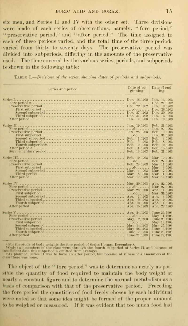 six men, and Series II and IV with the other set. Three divisions were made of each series of observations, namely, fore period, ••preservative period, and after period. The time assigned to each of these periods varied, and the total time of the three periods varied from thirty to seventy days. The preservative period was divided into subperiods, differing in the amounts of the preservative used. The time covered by the various series, periods, and subperiods is shown in the following table: Table I.—Divisions of the series, showing dates of periods and subperiods. Series and period. Date of be- ginning. Series I Dec. 16,1902 Fore period a do Preservative period Dec. 22,1902 First snbperiod do Second .snbperiod Dec. 27,1902 Third snbperiod Dec. 31,1902 After period Jan. 4,1903 Series II Jan. 19,1903 Fore period do Preservative period Jan. 28,1903 First snbperiod do Second subix-riod. Third snbperiod ... Fourth snbperiod''. After period c Supplementary period. Series III Fore period Preservative period... First snbjicriod ... Second subinTiod. Third period After period Feb. 1,1903 Feb. 5,1903 Feb. 9,1903 Feb. 11,1903 Feb. 16,1903 Feb. 19,1903 do Feb. 28,1903 do Mar. 4,1903 Mar. 8,1903 Mar. 12,1903 Mar. 20,1903 do Mar. 28,1903 do Apr. 1,1903 Apr. 5,1903 Apr. 10,1903 Apr. 15,1903 Series V Apr. 24,1903 Fore period do Preservative period May 2,1903 Fi rst snbperiod ' do Second snbperiod Mav 14,1903 Third subr.erir)d i May 26,1903 Fourth subperiod J uiie 7,1903 After period June 21,1903 Series IV Fore period Preservative jieriod... First subperiod Second snbperiod . Third subperiod... Fourth subperiod . After period Date of end- ing. Jan. Dec. Jan. Dec. Dec. Jan. Jan. Feb. Jan. Feb. Jan. Feb. Feb. Feb. Feb. Feb. Mar. Feb. Mar. Mar. Mar. Mar. Mar. 13,1903 21,1902 3,1903 26.1902 30,1902 3,1903 13.1903 21,1903 27,1903 10,1903 31,1903 4,1903 8,1903 10,1903 l.'i, 1903 21,1903 19,1903 27,1903 11,1903 3,1903 7,1903 11,1903 19,1903 Apr. 22,1903 Mar. 27,1903 Apr. 14,1903 Mar. 31,1903 Apr. 4,1903 Apr. 9,1903 Apr. 14,1903 Apr. 22,1903 June 29,1<K)3 Mav 1,1903 Juiie20,1903 Mav 13,1903 Mnv L'5, 1903 June (;, 19113 ,1IIlie 20, 1903 June 29,1903 1 For the study of body weights the fore i)eriod of Series I began December 8. ''Only two members of the cla.ss went lliroiigli the fourth subperiod of Series II, and because of insufBcicnt data this subperiod is omitted from averages. •As planned. Series II was to have an aft<'r period, bill because of illness of all members of the elanH there was none. The obj(!ct of the fore period was to determine as nearly as pos- sible the (juantity of food r<H|uired to maintain the body weight at nearly a consbint tigui(! and to determine the normal metal)oiism as a ba.sis of comparison with that of the preservative period. PicccKling the fore period the (juantities of food freely chosen l)y ciich individual wer<r notf'd so that some idea might be formed of the |)i-oper amount to bf! weiirhefl or mejisui'ed. If it was evident that too imicli food had