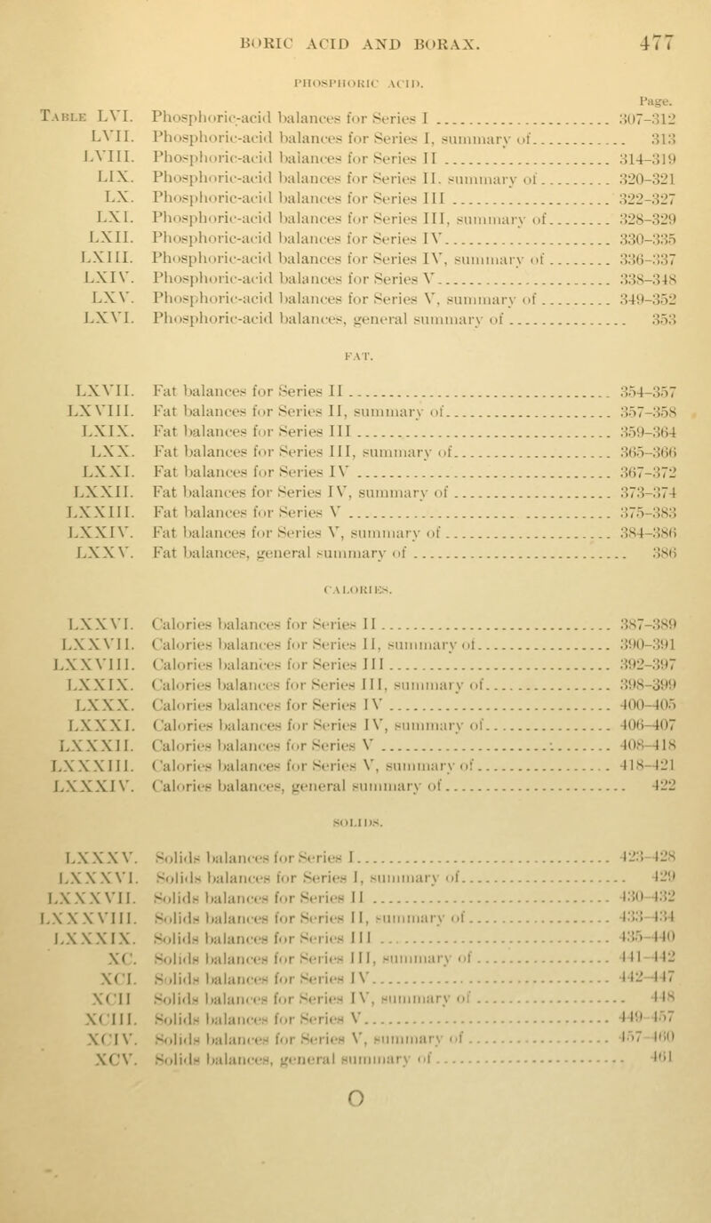 I'HOSPIKIKR- Afll). Page. T.\BLE LVI. Phospliorio-aciil balances? for Series I :>07-312 LVII. riiosphorie-aeiil lialanees for Series I, suiiuiiary of 318 J.VIII. Phosplioric-aiid balaiu-ess for Series II ol4-3]9 LIX. Phosphorie-aeid l»alances for Series II. suiiiiiiary oi 320-321 LX. Pliosphoric-aeid balances for Series III 322-327 LXI. Phosphoric-acid balances for Series III, suniiuarv of 328-329 LXII. Phosphoric-acid balances for Series IV 330-335 LXIII. Phosphoric-acid balances for Series IV, suiiiinarv of 336-337 LXI V. Phosphoric-acid balances for Series V 338-348 LXV. Phosphoric-acid balances for Series V, suniinary of 349-352 LXVI. Phosphoric-acid balances, general snniiuary of 353 K.vr. LXVIl. Fat balances for Series II 354-357 LX VIII. Fat l)alances for Series II, sunuiiary of 357-358 LXIX. Fat balances for Series III 359-364 LXX. Fat balances f<tr Series III, suniniary of 365-366 LXXI. Fat Ijalances for Series IV 367-372 LXXII. Fat balances for Series IV, suniniary of 373-374 LXXIII. Fat l)alances for Series V 375-383 LXXIV. Fat balances for Series V, summary of 384-386 LX X V. Fat balances, general summary of 386 CAl.OKIICS. LXXVI. Calories balances for Scries II 387-389 LXXVI I. Calories balances for Series II, summary of 390-391 LXX VI11. Calories balances for Series III 392-397 LXXIX. Calories balances for Series III, summary of 398-399 LXXX. Calories balances for Series IV 400-405 LXXXI. Calories balances for Series IV, summary of 406-407 LXXXII. Calorics balances for Series V -. 408-418 L.VXXIII. Calorics balances for Series V, summary of 418-421 L.\XXI V. Calories balances, geiu'ral summary of 422 SOI.IDS. LX X X V. SoIi<ls balances ff)r Series 1 423-428 LX.X.VVI. Solids balances for Series I, smumary of 429 LX X X VII. Solids balances f(.r Series II 430-432 LXX.XVIII. Solids Imlances for Series II, !-ummary of 433-434 I>XXXIX. Solids balances for Series III 435-440 XC. Solids balances for Series HI, smmuary of 441-442 XCI. Solids balances for Series I \' 442-447 XCII Solids l)alances for Series 1 \', summary of 448 XCI 11. Solids balances for Series V 449-457 XCI\'. Solids balances for Series V, siumuary of 457-J60 XCV. Solids balances, general summary of 461 o