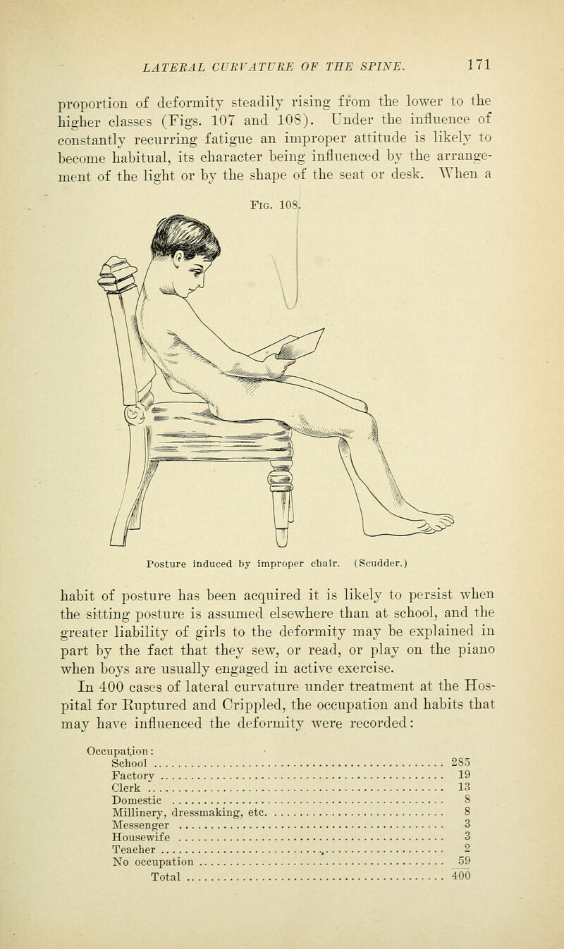 proportion of deformity steadily rising from the lower to the higher classes (Figs. 107 and 108). Under the influence of constantly recurring fatigue an improper attitude is likely to become habitual, its character being influenced by the arrange- ment of the light or by the shape of the seat or desk. When a Fig. 108. Posture induced by improper chair. (Scudder.) habit of posture has been acquired it is likely to persist when the sitting posture is assumed elsewhere than at school, and the greater liability of girls to the deformity may be explained in part by the fact that they sew, or read, or play on the piano when boys are usually engaged in active exercise. In 400 cases of lateral curvature under treatment at the Hos- pital for Ruptured and Crippled, the occupation and habits that may have influenced the deformity were recorded: Occupation: School 285 Factory 19 Clerk 13 Domestic 8 Millinery, dressmaking, etc 8 Messenger 3 Housewife 3 Teacher 2 No occupation ^ Total 400