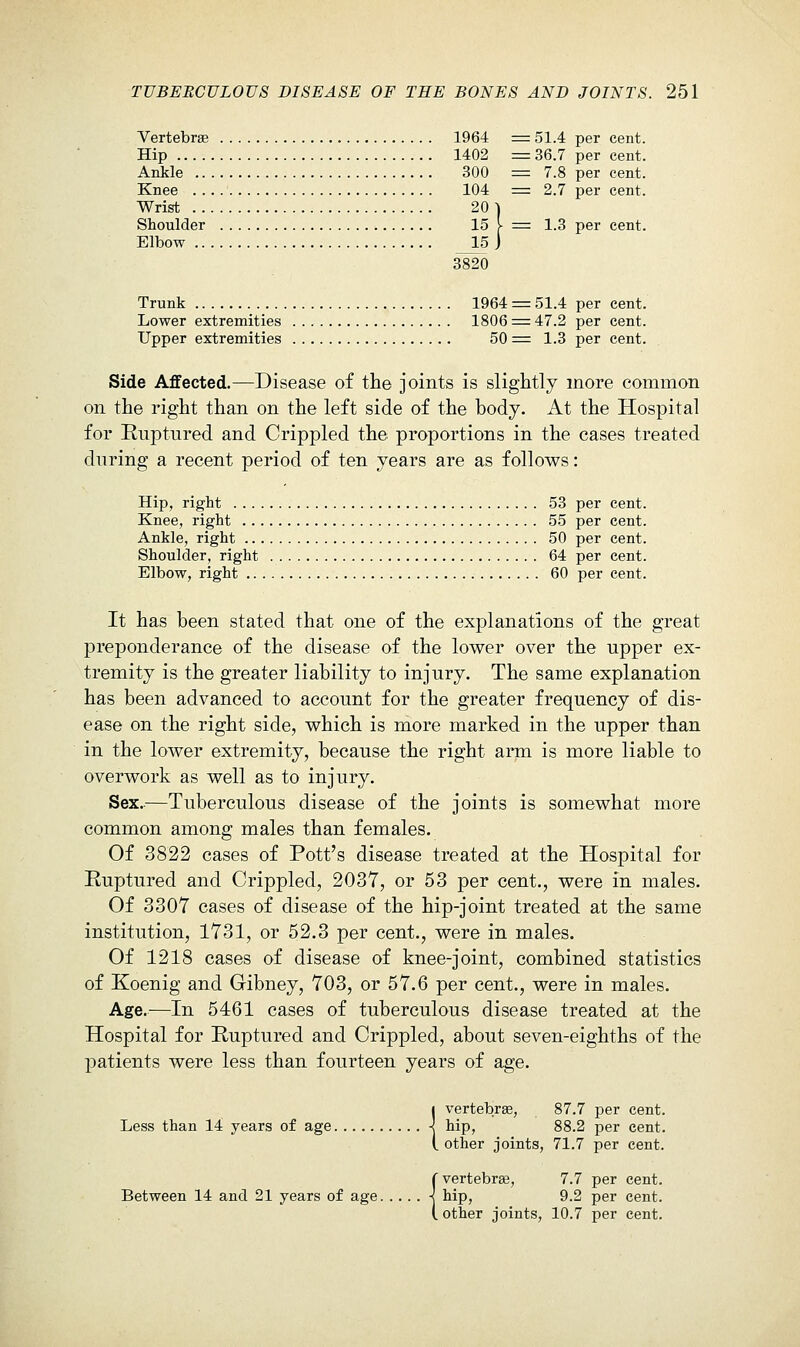 Vertebrae 1964 = 51.4 per cent. Hip 1402 = 36.7 per cent. Ankle 300 = 7.8 per cent. Knee 104 = 2.7 per cent. Wrist 20 I Shoulder 15 [■ ^ 1.3 per cent. Elbow 15 j 3820 Trunk 1964 = 51.4 per cent. Lower extremities 1806 = 47.2 per cent. Upper extremities 50 = 1.3 per cent. Side Affected.—Disease of the joints is slightly more common on the right than on the left side of the body. At the Hospital for Ruptured and Crippled the proportions in the cases treated during a recent period of ten years are as follows: Hip, right 53 per cent. Knee, right 55 per cent. Ankle, right 50 per cent. Shoulder, right 64 per cent. Elbow, right 60 per cent. It has been stated that one of the explanations of the great preponderance of the disease of the lower over the upper ex- tremity is the greater liability to injury. The same explanation has been advanced to account for the greater frequency of dis- ease on the right side, which is more marked in the upper than in the lower extremity, because the right arm is more liable to overwork as well as to injury. Sex..—Tuberculous disease of the joints is somewhat more common among males than females. Of 3822 cases of Pott's disease treated at the Hospital for Ruptured and Crippled, 2037, or 53 per cent., were in males. Of 3307 cases of disease of the hip-joint treated at the same institution, 1731, or 52.3 per cent., were in males. Of 1218 cases of disease of knee-joint, combined statistics of Koenig and Gibney, 703, or 57.6 per cent., were in males. Age.^—In 5461 cases of tuberculous disease treated at the Hospital for Ruptured and Crippled, about seven-eighths of the patients were less than fourteen years of age. I vertebrae, 87.7 per cent. Less than 14 years of age < hip, 88.2 per cent. ( other joints, 71.7 per cent. fvertebree, 7.7 per cent, hip, 9.2 per cent, other joints, 10.7 per cent.