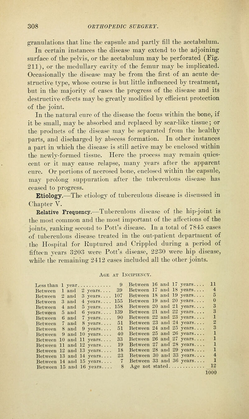 granulations that line the capsule and j)artly fill the acetabulum. In certain instances the disease may extend to the adjoining surface of the pelvis, or the acetabulum may be perforated (Fig. 211), or the medullary cavity of the femur may be implicated. Occasionally the disease may be from the first of an acute de- structive type, v^hose course is but little influenced by treatment, but in the majority of cases the progress of the disease and its destructive effects may be greatly modified by efficient protection of the joint. In the natural cure of the disease the focus within the bone, if it be small, may be absorbed and replaced by scar-like tissue; or the products of the disease may be separated from the healthy parts, and discharged by abscess formation. In other instances a part in v^hich the disease is still active may be enclosed within the newly-formed tissue. Here the process may remain quies- cent or it may cause relapse, many years after the apparent cure. Or portions of necrosed bone, enclosed within the capsule, may prolong suppuration after the tuberculous disease has ceased to progress. Etiology.—The etiology of tuberculous disease is discussed in Chapter V. Relative Frequency.—Tuberculous disease of the hip-joint is the most common and the most important of the affections of the joints, ranking second to Pott's disease. In a total of 7845 cases of tuberculous disease treated in the out-patient department of the Hospital for Euptured and Crippled during a period of fifteen years 3203 were Pott's disease, 2230 were hip disease, while the remaining 2412 cases included all the other joints. Age at Incipiency. Less than Between Between Between Between Between Between Between Between Between Between Between Between Between Between Between year and and and and and and 7 and 8 and 9 and 10 and 11 and 12 and 13 and 14 and 15 and 2 years. 3 years. 4 years. 5 years. 6 years. 7 years. 8 years. 9 years. 10 years. 11 years. 12 years. 13 years. 14 years. 15 years. 16 years. 9 Between 39 Between 107 Between 155 Between 158 Between 139 Between 90 Between 51 Between 51 Between 40 Between 33 Between 19 Between 18 Between 23 Between 7 Between 8 Age not 16 and 17 and 18 and 19 and 20 and 21 and 22 and 23 and 24 and 25 and 26 and 27 and 28 and 30 and 33 and stated. 17 years. 18 years. 19 years. 20 years. 21 years. 22 years. 23 years. 24 years. 25 years. 26 years. 27 years. 28 years. 29 years. 33 years. 36 years. 11 4 5 0 3 3 1 2 3 1 1 1 1 4 1 _12 1000