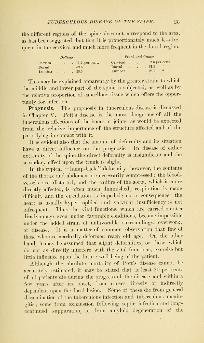 the different regions of the spine does not correspond to the area, as has been suggested, but that it is proportionately much less fre- quent in the cervical and much more frequent in the dorsal region. Bollinger. Frank and Gunler. Cervical . . . 11.7 per cent. Cervical . . .7.6 per cent. Dorsal . . . 59.6  Dorsal . . . 61.1 Lumbar . . . 28.6  Lumbar . . . 26.2 This may be explained apparently by the greater strain to which the middle and lower part of the spine is subjected, as well as by the relative proportion of cancellous tissue which offers the oppor- tunity for infection. Prognosis. The prognosis in tuberculous disease is discussed in Chapter V. Pott's disease is the most dangerous of all the tuberculous affections of the bones or joints, as would be expected from the relative importance of the structure affected and of the parts lying in contact with it. It is evident also that the amount of deformity and its situation have a direct influence on the prognosis. In disease of either extremity of the spine the direct deformity is insignificant and the secondary effect upon the trunk is slight. In the typical '' hump-back  deformity, however, the contents of the thorax and abdomen are necessarily compressed; the blood- vessels are distorted, and the calibre of the aorta, which is more directly affected, is often much diminished; respiration is made difficult, and the circulation is impeded; as a consequence, the heart is usually hypertrophied and valvular insufficiency is not infrequent. Thus the vital functions, which are carried on at a disadvantage even under favorable conditions, become impossible under the added strain of imfavorable surroundings, overwork, or disease. It is a matter of common observation that few of those who are markedly deformed reach old age. On the other hand, it may be assumed that slight deformities, or those which do not as directly interfere with the vital functions, exercise but little influence upon the future well-being of the patient. Although the absolute mortality of Pott's disease cannot be accurately estimated, it may be stated that at least 20 per cent, of all patients die during the progress of the disease and within a few years after its onset, from causes directly or indirectly dependent upon the local lesion. Some of these die from general dis.semination of the tuberculous infection and tuberculous menin- gitis ; some from exhaustion following septic infection and long- continued suppuration, or from amyloid degeneration of the