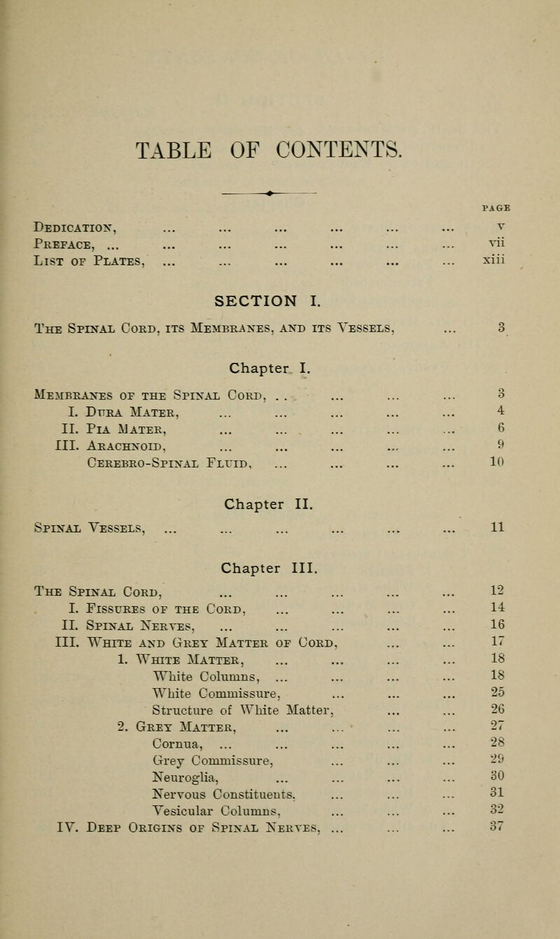 TABLE OF CONTENTS. Dedication, Preface, ... List of Plates, l'AGE V vii xiii SECTION I. The Spinal Cord, its Membranes, and its Vessels, Chapter I. Membranes of the Spinal Cord, I. Dttra Mater, II. Pia Hater, III. Arachnoid, Cerebro-Spinal Fluid. 3 4 6 9 10 Spinal Vessels, Chapter II. 11 Chapter III. The Spinal Cord, 12 I. Fissures of the Cord, 14 II. Spinal Nerves, 16 III. White and Grey Matter of Cord, 17 1. White Matter, IS White Columns, IS White Commissure. 25 Structure of White Matter. 26 2. Grey Matter, 27 Cornua, 28 Grey Commissure, i.' Neuroglia, 30 Nervous Constituents, 31 Vesicular Columns, 32 IV. Deep Origins of Spinal Nerves, ... 37