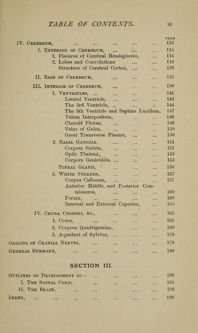 PAGK IV. Cerebkum, ... 113 I. Exterior of Cerebrum, 114 1. Fissures of Cerebral Hemispheres, 114 2. Lobes and Convolutions 116 Structure of Cerebral Cortex, ... 128 II. Base of Cerebrum, 132 III. Interior of Cerebrum, 138 1. Ventricles, ... 141 Lateral Ventricle, 142 The 3rd Ventricle, .. 146 The 5th Ventricle and Septum Lucidum, 147 Velum Interpositum, 148 Choroid Plexus, 149 Veins of Galen, 150 Great Transverse Fissure, 150 2. Basal Ganglia, 151 Corpora Striata, 151 ' Optic Thalami, 153 Corpora Geniculate, ... 155 Pineal Gland, 156 3. White Strands, 157 Corpus Callosum, 157 Anterior Middle, and Posterior Com- missures, 160 Fornix, 160 Internal and External Capsules, 163 IV. Crura Cerebri, &c, 165 1. Crura, 165 2, Corpora Quadrigemina, 169 3. Aqueduct of Sylvius, ... 170 Origins of Cranial Nerves, 170 General Summary, ... 180 SECTION III. Outlines of Development or— I. The Spinal Cord, II. The Brain, Index, 190 191 193 199