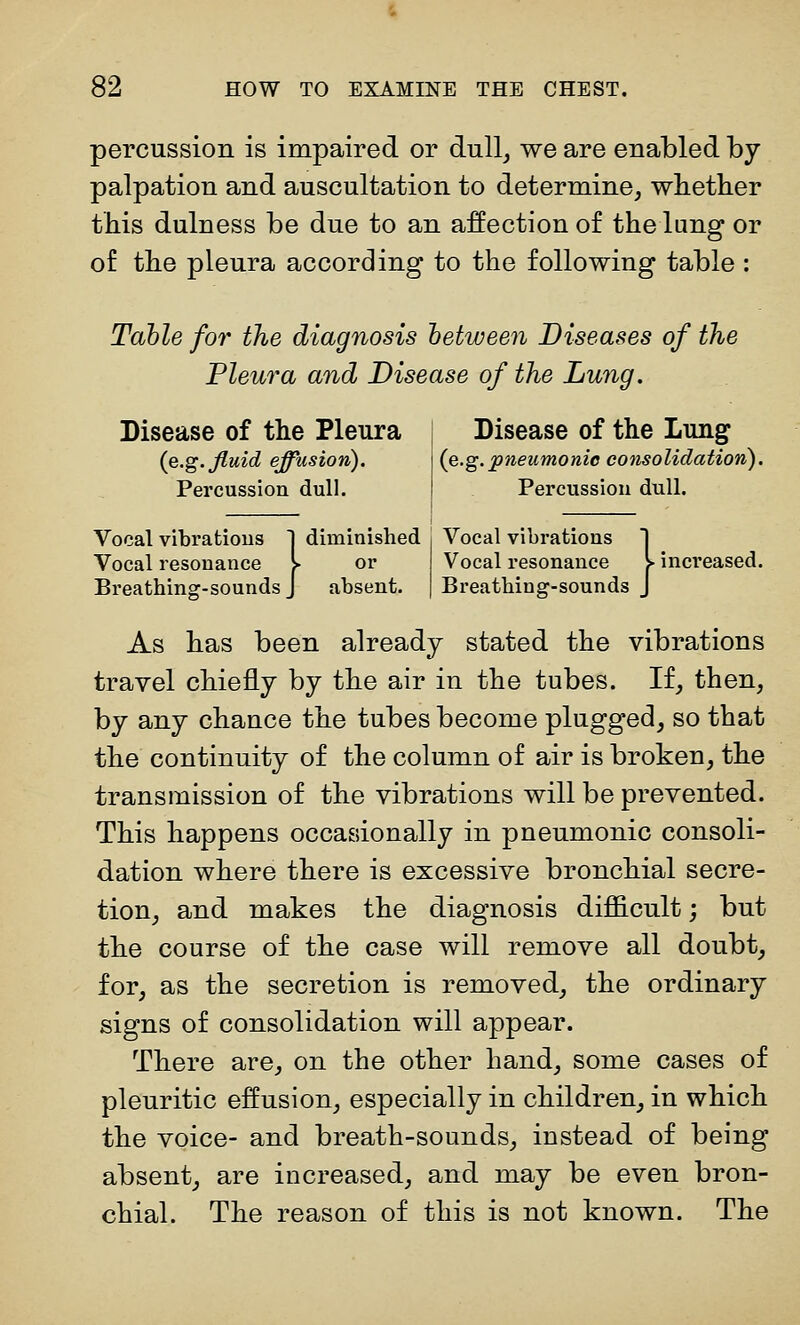 percussion is impaired or dull, we are enabled by palpation and auscultation to determine, whether this dulness be due to an affection of the lang or of the pleura according to the following table ; Table for the diagnosis between Diseases of the Pleura and Disease of the Lung. Disease of the Pleura {e.g. fluid effusion). Percussion dull. Disease of the Lung {e.g.pneumonic consolidation). Percussion dull. Vocal vibrations j diminished Vocal resonance V or Breathing-sounds J absent. Vocal vibrations Vocal resonance >• increased. Breathing-sounds } As has been already stated the vibrations travel chiefly by the air in the tubes. If, then, by any chance the tubes become plugged, so that the continuity of the column of air is broken, the transmission of the vibrations will be prevented. This happens occasionally in pneumonic consoli- dation where there is excessive bronchial secre- tion, and makes the diagnosis difficult; but the course of the case will remove all doubt, for, as the secretion is removed, the ordinary signs of consolidation will appear. There are, on the other hand, some cases of pleuritic effusion, especially in children, in which the voice- and breath-sounds, instead of being absent, are increased, and may be even bron- chial. The reason of this is not known. The