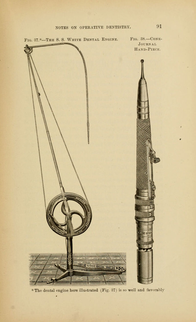 Fio. 37.*—The S. S. White Dental Engine. Fig. 38.—Cone- Journal Hand-Pieck. The dental engine here illustrated (Fig. 37j is so well and favorably