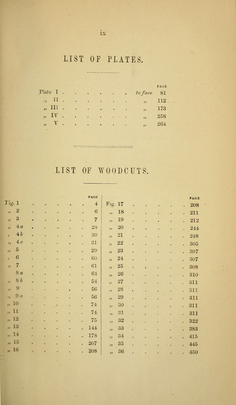 LIST OF PLATES. PAGE Plate I . to face 81 ,-, n . . . ,, 112 „ HI . . . ... ,, 173 „ IV . . . ,, 258 „ V . . . ... ,, 264 LIST OF WOODCUTS. Hg. 1 2 3 4a 4,h 4.0 5 6 7 8 a 8b 9 9a 10 11 12 13 14 15 16 PAGE 4 6 7 28 30 31 29 60 61 64 54 56 56 74 74 75 144 178 207 208 g- 17 18 19 20 21 22 23 24 25 26 27 28 29 30 31 32 33 34 35 36 PAGE 208 211 212 244 248 305 307 307 308 310 311 311 311 311 311 322 383 415 445 450