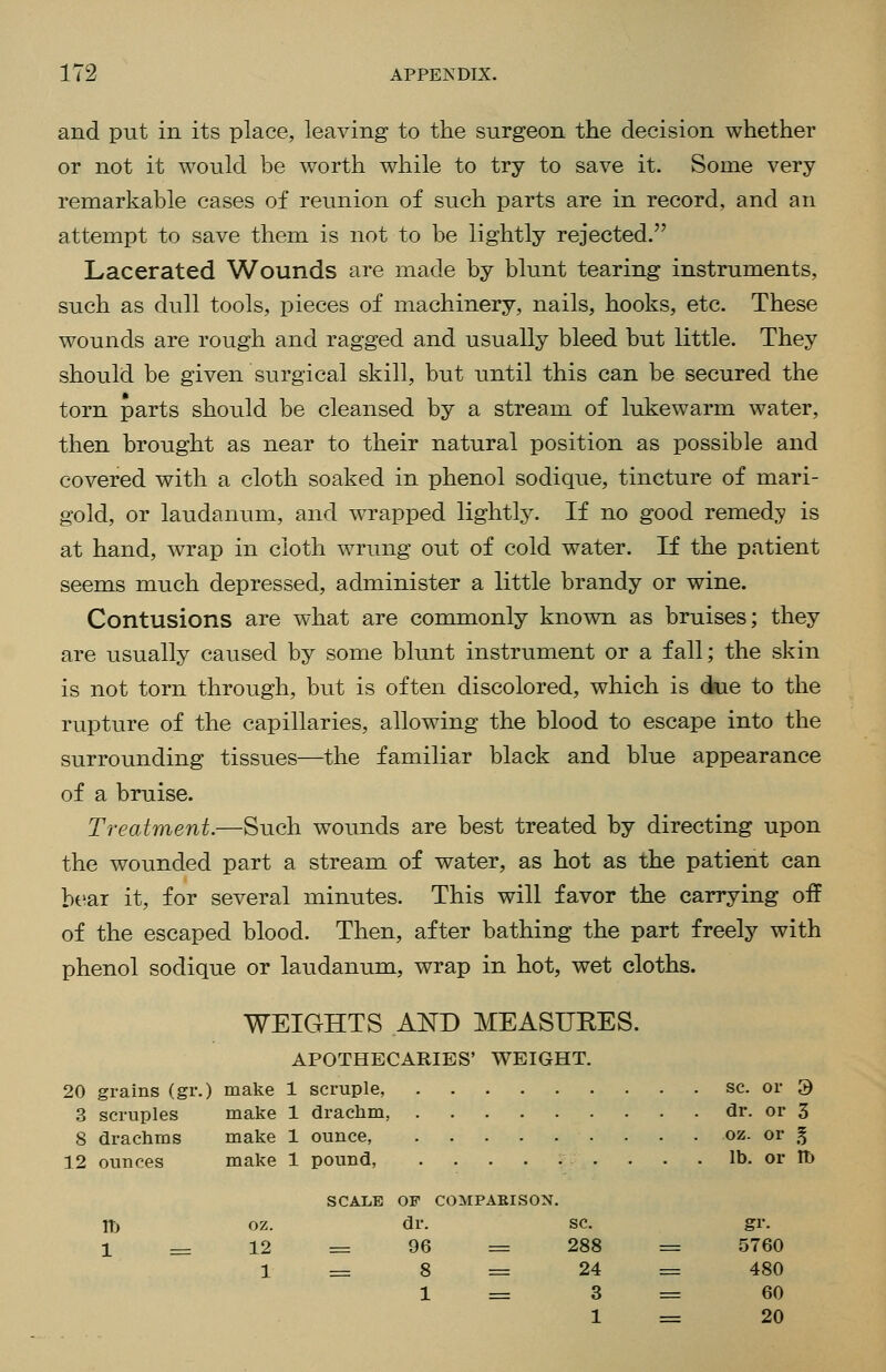 and put in its place, leaving to the surgeon the decision whether or not it would be worth while to try to save it. Some very remarkable cases of reunion of such parts are in record, and an attempt to save them is not to be lightly rejected. Lacerated Wounds are made by blunt tearing instruments, such as dull tools, pieces of machinery, nails, hooks, etc. These wounds are rough and ragged and usually bleed but little. They should be given surgical skill, but until this can be secured the torn parts should be cleansed by a stream of lukewarm water, then brought as near to their natural position as possible and covered with a cloth soaked in lohenol sodique, tincture of mari- gold, or laudanum, and wrapped lightly. If no good remedy is at hand, wrap in cloth wrung out of cold water. If the patient seems much depressed, administer a little brandy or wine. Contusions are what are commonly known as bruises; they are usually caused by some blunt instrument or a fall; the skin is not torn through, but is often discolored, which is dfue to the rupture of the capillaries, allowing the blood to escape into the surrounding tissues—the familiar black and blue appearance of a bruise. Treatment.—Such wounds are best treated by directing upon the wounded part a stream of water, as hot as the patient can bear it, for several minutes. This will favor the carrying off of the escaped blood. Then, after bathing the part freely with phenol sodique or laudanum, wrap in hot, wet cloths. WEIGHTS AND MEASUKES. APOTHECARIES' WEIGHT. 20 grains (gr.) make 1 scruple, sc. or 9 3 scruples make 1 drachm, dr. or 3 8 drachms make 1 ounce, oz. or § 12 ounces make 1 pound, lb. or It) SCALE OF COMPARISON. Xb oz. dr. sc. gr. 1 = 12 =: 96 = 288 = 5760 1 = 8 = 24 = 480 1 = 3 = 60 1 = 20