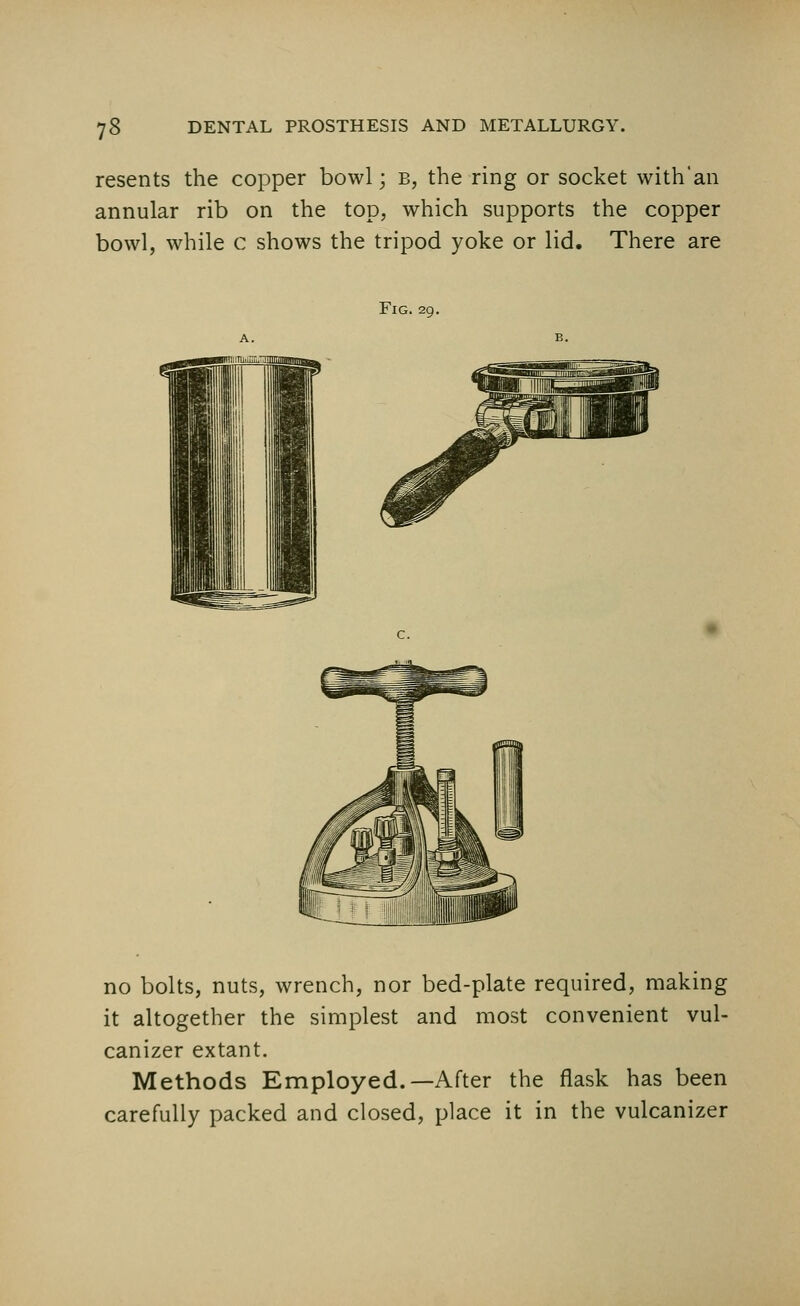 resents the copper bowl; b, the ring or socket with'an annular rib on the top, which supports the copper bowl, while c shows the tripod yoke or lid. There are Fig.29. no bolts, nuts, wrench, nor bed-plate required, making it altogether the simplest and most convenient vul- canizer extant. Methods Employed.—After the flask has been carefully packed and closed, place it in the vulcanizer