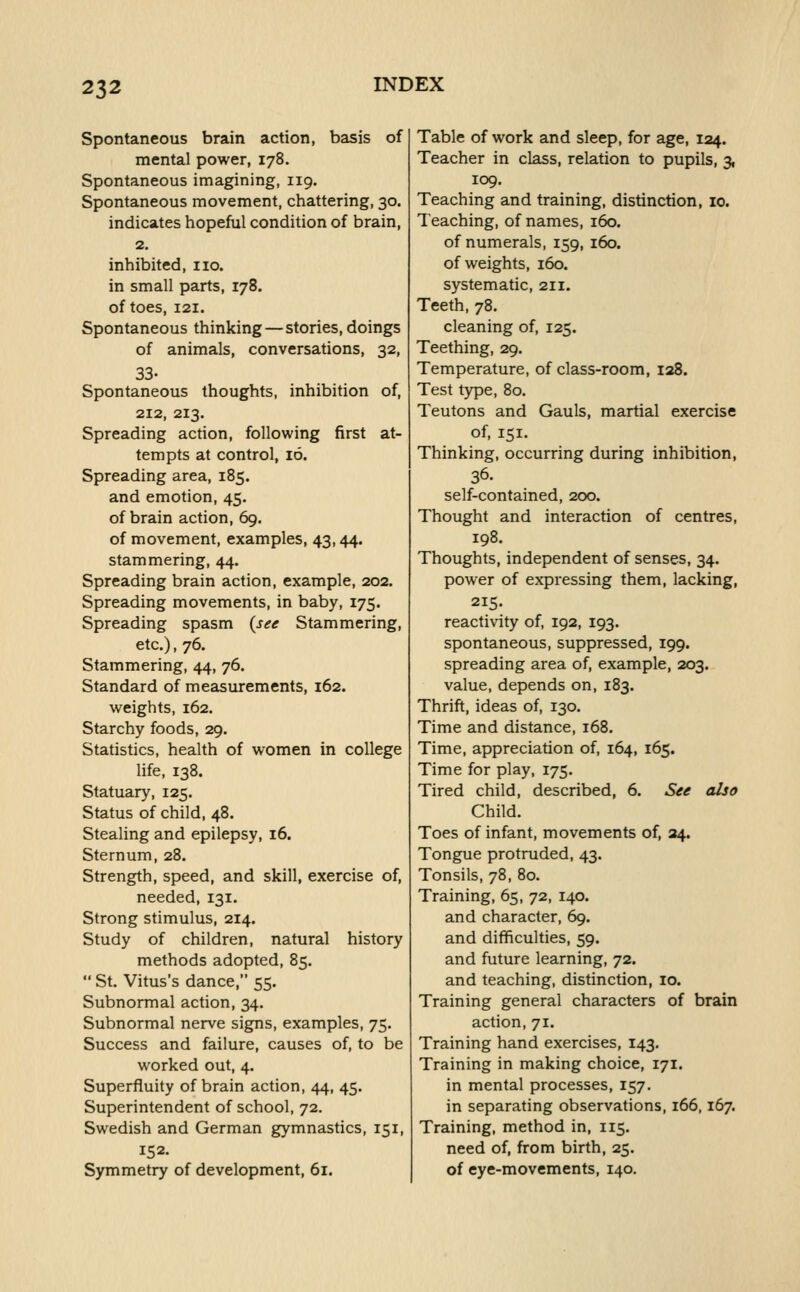 Spontaneous brain action, basis of mental power, 178. Spontaneous imagining, 119. Spontaneous movement, chattering, 30. indicates hopeful condition of brain, 2. inhibited, no. in small parts, 178. of toes, 121. Spontaneous thinking—stories, doings of animals, conversations, 32, 33- Spontaneous thoughts, inhibition of, 212, 213. Spreading action, following first at- tempts at control, 16. Spreading area, 185. and emotion, 45. of brain action, 69. of movement, examples, 43,44. stammering, 44. Spreading brain action, example, 202. Spreading movements, in baby, 175. Spreading spasm {see Stammering, etc.), 76. Stammering, 44, 76. Standard of measurements, 162. weights, 162. Starchy foods, 29. Statistics, health of women in college life, 138. Statuary, 125. Status of child, 48. Stealing and epilepsy, 16. Sternum, 28. Strength, speed, and skill, exercise of, needed, 131. Strong stimulus, 214. Study of children, natural history methods adopted, 85.  St. Vitus's dance, 55. Subnormal action, 34. Subnormal nerve signs, examples, 75. Success and failure, causes of, to be worked out, 4. Superfluity of brain action, 44, 45. Superintendent of school, 72. Swedish and German gymnastics, 151, 152. Symmetry of development, 61. Table of work and sleep, for age, 124. Teacher in class, relation to pupils, 3, 109. Teaching and training, distinction, 10. Teaching, of names, 160. of numerals, 159, 160. of weights, 160. systematic, 211. Teeth, 78. cleaning of, 125. Teething, 29. Temperature, of class-room, 128. Test type, 80. Teutons and Gauls, martial exercise of, 151. Thinking, occurring during inhibition, 36. self-contained, 200. Thought and interaction of centres, 198. Thoughts, independent of senses, 34. power of expressing them, lacking, 215. reactivity of, 192, 193. spontaneous, suppressed, 199. spreading area of, example, 203. value, depends on, 183. Thrift, ideas of, 130. Time and distance, 168. Time, appreciation of, 164, 165. Time for play, 175. Tired child, described, 6, See also Child. Toes of infant, movements of, 34. Tongue protruded, 43. Tonsils, 78, 80. Training, 65, 72, 140. and character, 69. and difficulties, 59. and future learning, 72. and teaching, distinction, 10. Training general characters of brain action, 71. Training hand exercises, 143. Training in making choice, 171. in mental processes, 157. in separating observations, 166,167. Training, method in, 115. need of, from birth, 25. of eye-movements, 140.