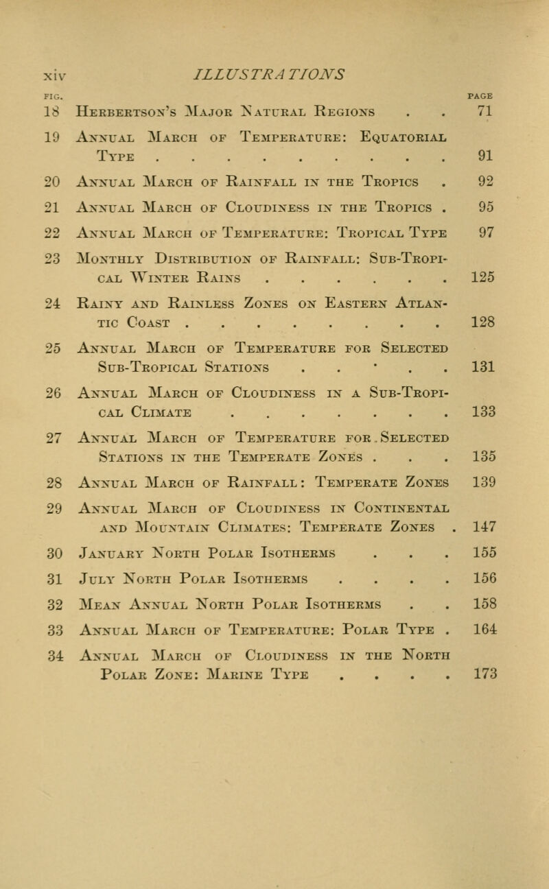 FIG. PAGE 18 Herbertson's Major Natural Regions . . 71 19 Annual March of Temperature: Equatorial Type 91 20 Annual March of Rainfall in the Tropics . 92 21 Annual March of Cloudiness in the Tropics . 95 22 Annual March of Temperature: Tropical Type 97 23 Monthly Distribution of Rainfall: Sub-Tropi- CAL Winter Rains ...... 125 24 Rainy and Rainless Zones on Eastern Atlan- tic Coast 128 25 Annual March of Temperature for Selected Sub-Tropical Stations . . * . . 131 26 Annual March of Cloudiness in a Sub-Tropi- cal Climate ....... 133 27 Annual March of Temperature for.Selected Stations in the Temperate Zones . . . 135 28 Annual March of Rainfall: Temperate Zones 139 29 Annual March of Cloudiness in Continental AND Mountain Climates: Temperate Zones . 147 30 .January North Polar Isotherms . . . 155 31 July North Polar Isotherms .... 156 32 Mean Annual North Polar Isotherms . . 158 33 Annual March of Temperature: Polar Type . 164 34 Annual March of Cloudiness in the North Polar Zone: Marine Type .... 173