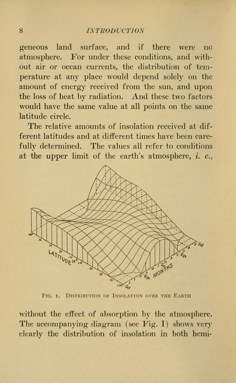 geneous land surface, and if there were no atmosphere. For under these conditions, and with- out air or ocean currents, the distribution of tem- perature at an}^ place would depend solely on the amount of energ}'^ received from the sun, and upon the loss of heat by radiation. And these two factors would have the same value at all points on the same latitude circle. The relative amounts of insolation received at dif- ferent latitudes and at different times have been care- fully determined. The values all refer to conditions at the upper limit of the earth's atmosphere, i. e.. 'K Fig. I. Distribution of Insolation over the Earth ^vithout the effect of absorption by the atmosphere. The accompanying diagram (see Fig. I) shows very clearly the distribution of insolation in both hemi-