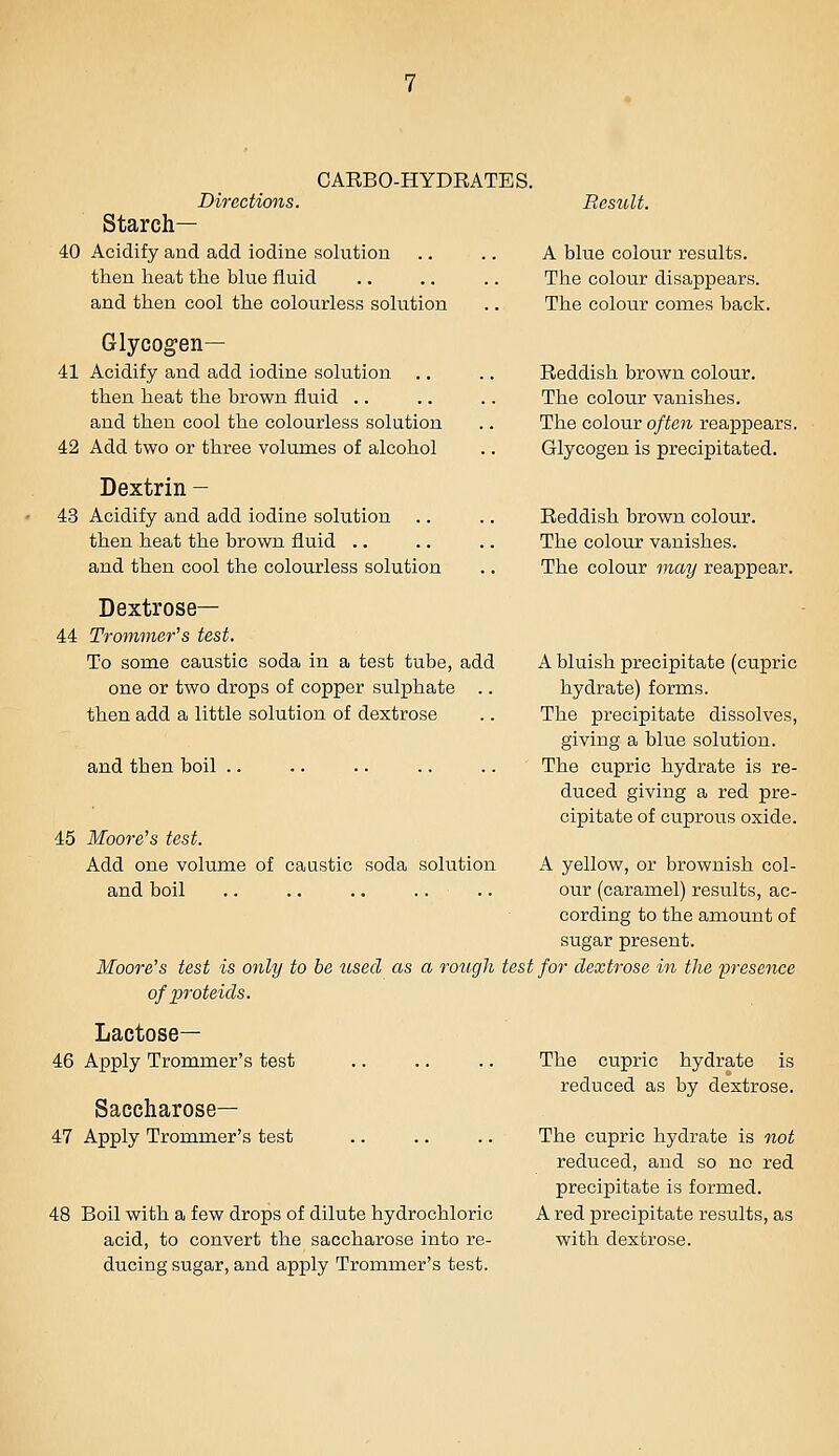 CARBO-HYDRATES. Directions. Starch— 40 Acidify and add iodine solution then heat the blue fluid and then cool the colourless solution Glycog-en— 41 Acidify and add iodine solution then heat the brown fluid .. and then cool the colourless solution 42 Add two or three volumes of alcohol Dextrin - 43 Acidify and add iodine solution then heat the brown fluid .. and then cool the colourless solution Dextrose— 44 Trommer's test. To some caustic soda in a test tube, add one or two drops of copper sulphate .. then add a little solution of dextrose and then boil .. 45 Moore's test. Add one volume of caustic soda solution and boil Moore's test is only to be tisecl as a rough of proteids. Lactose— 46 Apply Trommer's test Saccharose— 47 Apply Trommer's test 48 Boil with a few drops of dilute hydrochloric acid, to convert the saccharose into re- ducing sugar, and apply Trommer's test. Reszilt. A blue colour results. The colour disappears. The colour comes back Reddish brown colour. The colour vanishes. The colour often reappears. Glycogen is precipitated. Reddish brown colour. The colour vanishes. The colour may reappear. A bluish precipitate (cupric hydrate) forms. The precipitate dissolves, giving a blue solution. The cupric hydrate is re- duced giving a red pre- cipitate of cuprous oxide. A yellow, or brownish col- our (caramel) results, ac- cording to the amount of sugar present. test for dextrose in the 'presence The cupric hydrate is reduced as by dextrose. The cupric hydrate is not reduced, and so no red precipitate is formed. A red precipitate results, as with dextrose.