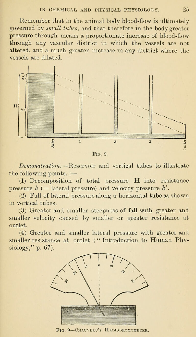 Remember that in the animal body blood-flow is ultimately governed by small tubes, and that therefore in the body greater pressure through means a proportionate increase of blood-flow through any vascular district in which the vessels are not altered, and a much greater increase in any district where the vessels are dilated. Fig. 8. Demonstration.—Reservoir and vertical tubes to illustrate the following points. :— (1) Decomposition of total pressure H into resistance pressure h (= lateral pressure) and velocity pressure h'. (2) Fall of lateral pressure along a horizontal tube as shown in vertical tubes. (3) Greater and smaller steepness of fall with greater and smaller velocity caused by smaller or greater resistance at outlet. (4) Greater and smaller lateral pressure with greater and smaller resistance at outlet (Introduction to Human Phy- siology, p. 67). Pig. 9—Chauveau's H^modromometer.