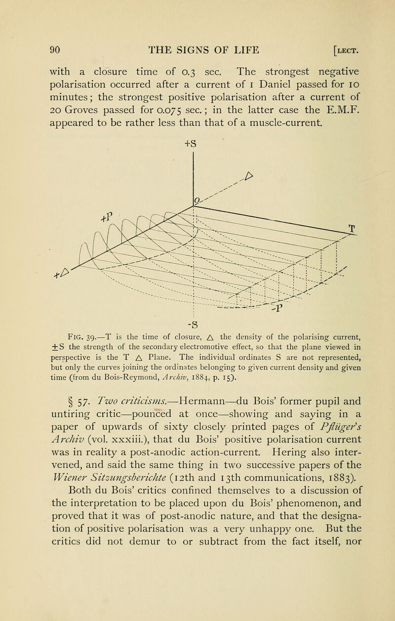 with a closure time of 0.3 sec. The strongest negative polarisation occurred after a current of i Daniel passed for 10 minutes; the strongest positive polarisation after a current of 20 Groves passed for 0.075 sec.; in the latter case the E.M.F. appeared to be rather less than that of a muscle-current. Fig. 39.—T is the time of closure, A the density of the polarising current, + S the strength of the secondary electromotive effect, so that the plane viewed in perspective is the T A Plane. The individual ordinates S are not represented, but only the curves joining the ordinates belonging to given current density and given time (from du Bois-Reymond, Archiv, 1884, p. 15). § 57. Two criticisms.—Hermann—du Bois' former pupil and untiring critic—pounced at once—-showing and saying in a paper of upwards of sixty closely printed pages of Pfliige7''s Archiv (vol. xxxiii.), that du Bois' positive polarisation current was in reality a post-anodic action-current. Hering also inter- vened, and said the same thing in two successive papers of the Wiener Sitzungsberichte (12th and 13th communications, 1883). Both du Bois' critics confined themselves to a discussion of the interpretation to be placed upon du Bois' phenomenon, and proved that it was of post-anodic nature, and that the designa- tion of positive polarisation was a very unhappy one. But the critics did not demur to or subtract from the fact itself, nor