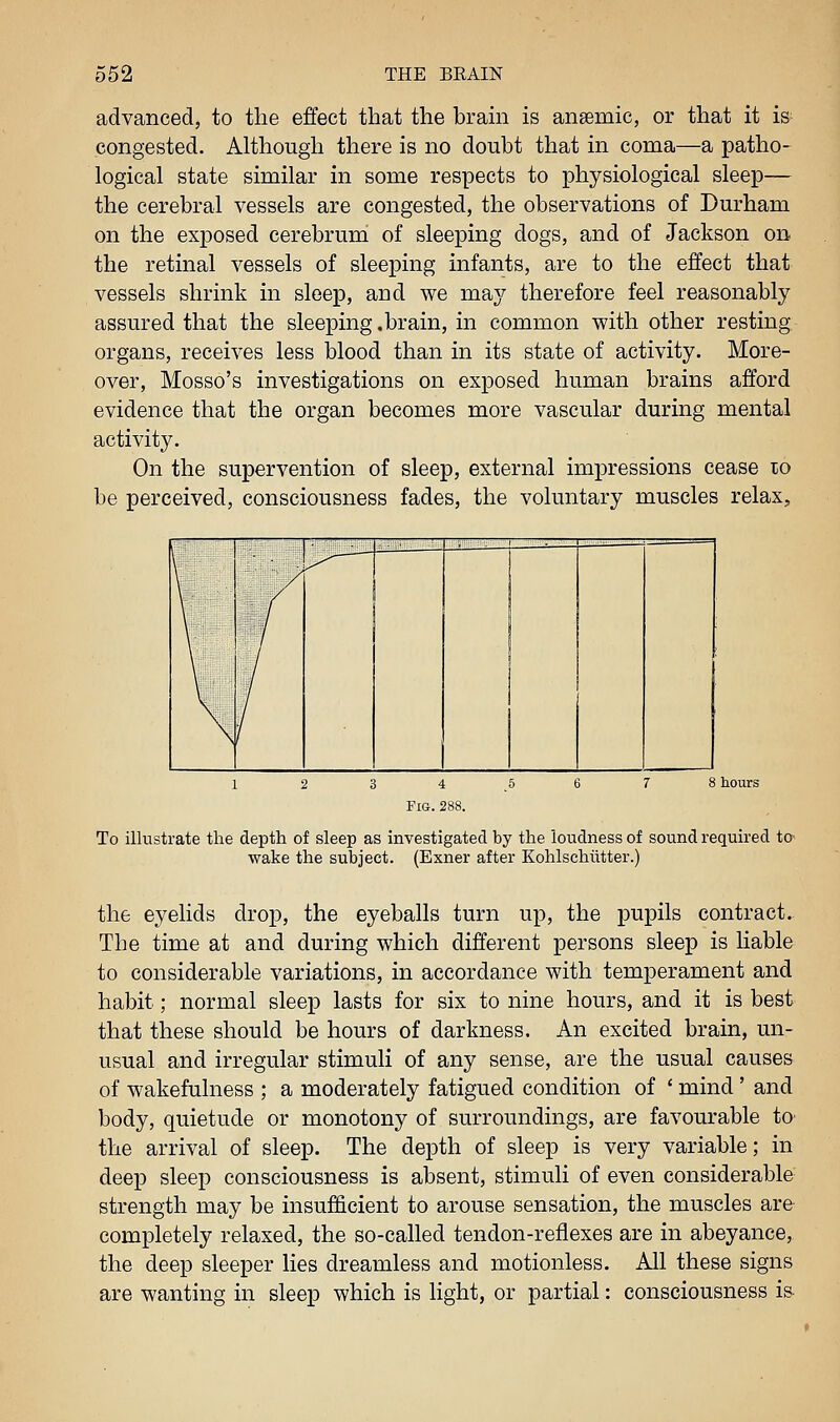 advanced, to the effect that the bram is anaemic, or that it is congested. Although there is no doubt that in coma—a patho- logical state similar in some respects to physiological sleep— the cerebral vessels are congested, the observations of Durham on the exposed cerebrum of sleeping dogs, and of Jackson on the retinal vessels of sleeping infants, are to the effect that vessels shrink in sleep, and we vna^j therefore feel reasonably assured that the sleeping .brain, in common with other resting organs, receives less blood than in its state of activity. More- over, Mosso's investigations on exposed human brains afford evidence that the organ becomes more vascular during mental activity. On the supervention of sleep, external impressions cease lo be perceived, consciousness fades, the voluntary muscles relax. 4 Fig. 288. 8 hours To illustrate the depth of sleep as investigated by the loudness of sound required ta wake the subject. (Exner after Kohlsehlitter.) the eyelids drop, the eyeballs turn up, the pupils contract. The time at and during which different persons sleep is liable to considerable variations, in accordance with temperament and habit; normal sleep lasts for six to nine hours, and it is best that these should be hours of darkness. An excited brain, un- usual and irregular stimuli of any sense, are the usual causes of wakefulness ; a moderately fatigued condition of ' mind' and body, quietude or monotony of surroundings, are favourable to the arrival of sleep. The depth of sleep is very variable; in deep sleep consciousness is absent, stimuli of even considerable strength may be insufficient to arouse sensation, the muscles are completely relaxed, the so-called tendon-reflexes are in abeyance, the deep sleeper lies dreamless and motionless. All these signs are wanting in sleep which is light, or partial: consciousness is-