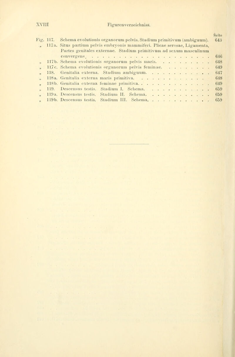 Seite Fig'. 117. Sclieina evolutionis organorum |)('lvis. Stiidiuni primitiviim (ambig-iium). 643 „ 117a. Situs partiiiin i)L'lvi.s enihryiniis inaiiiniiferi. I'licae serosae, Ligaiiieiita, Partes genitales externae. Stadium priinitivuni ad scxuni niasculinum convergens_ 646 „ 1171). Scliema evolutioni.'i organorum iielvis iiiaris 648 „ 11.7c. Sflieiiia cvolutioiü.s (irganonuii pelvis feniiiiae 649 „ 118. (lenitalia externa. Stadium ambiguum 647 „ 118a. Genitalia e.xterna maris primitiva 648 5 118b. Genitalia externa l'eininae primitiva 649 „ 119. Descensus testis. Stadium 1. Schema 659 „ 119a. Descensus testis. Stadium 11. Scliema 659 „ 119b. Descensus testis. Stadium IIl. Schema 659 4